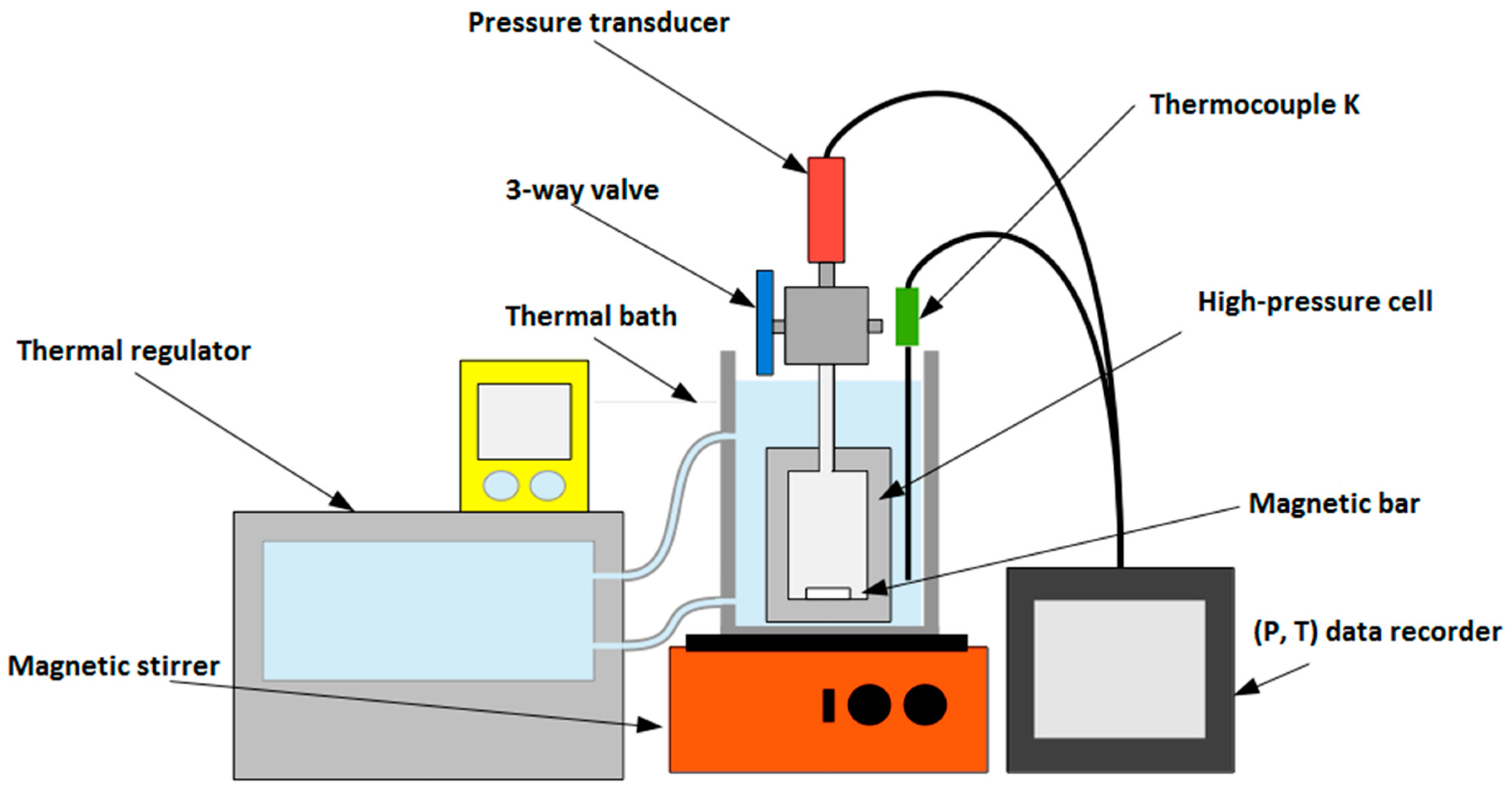 Energies 11 01984 g001 Energies 11 01984 g001