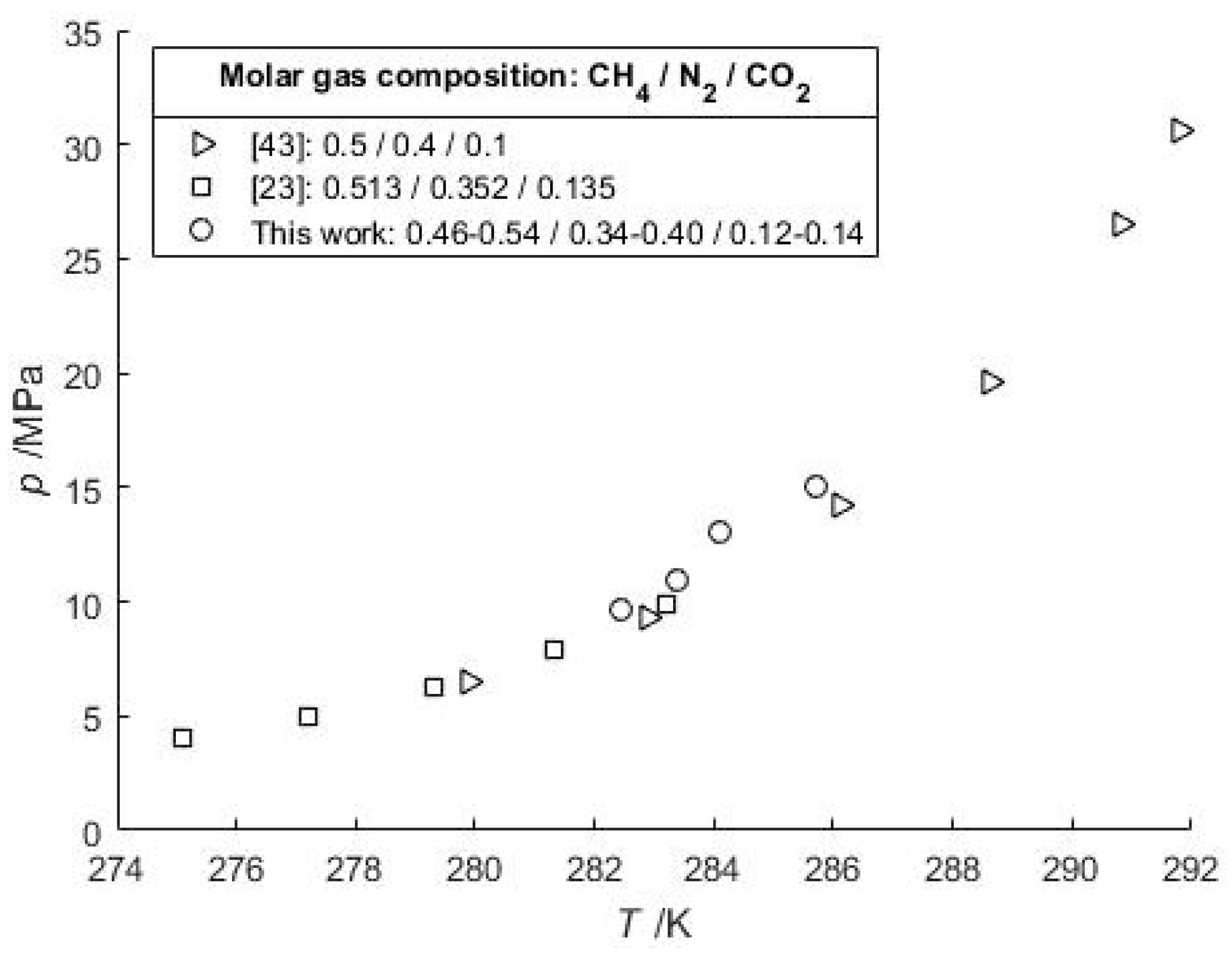 Energies 11 01984 g003 Energies 11 01984 g003