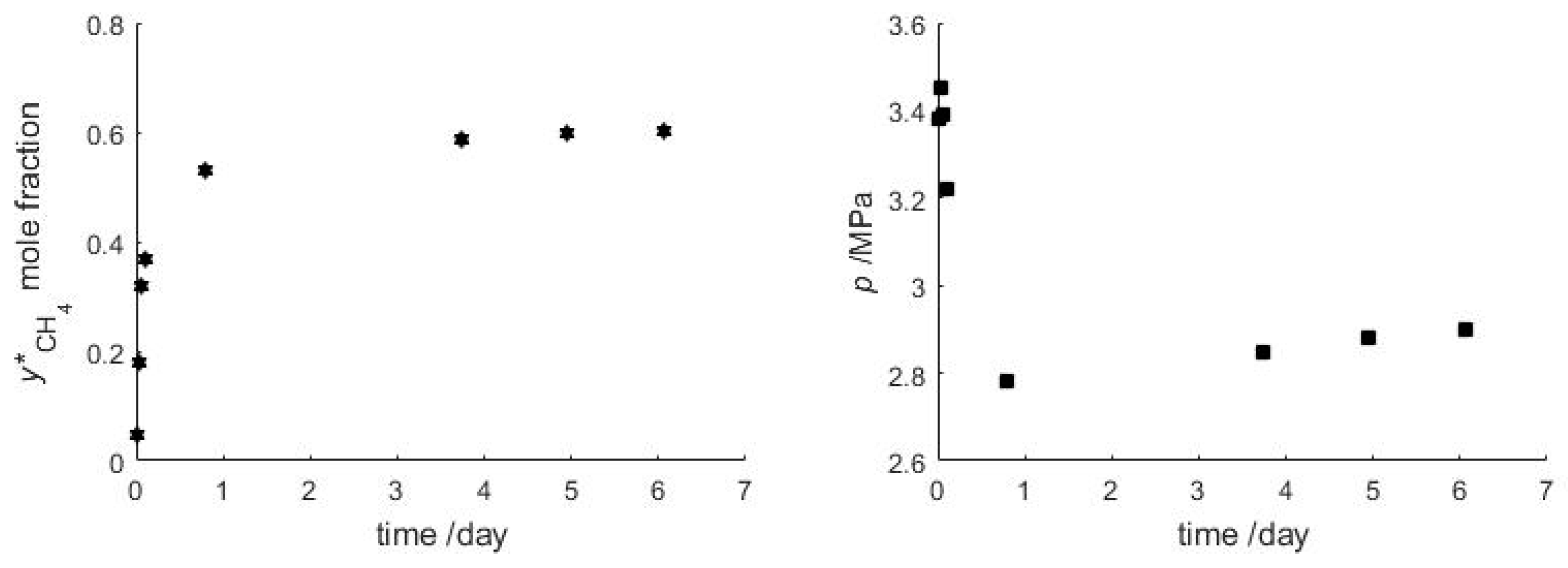 Energies 11 01984 g005 Energies 11 01984 g005