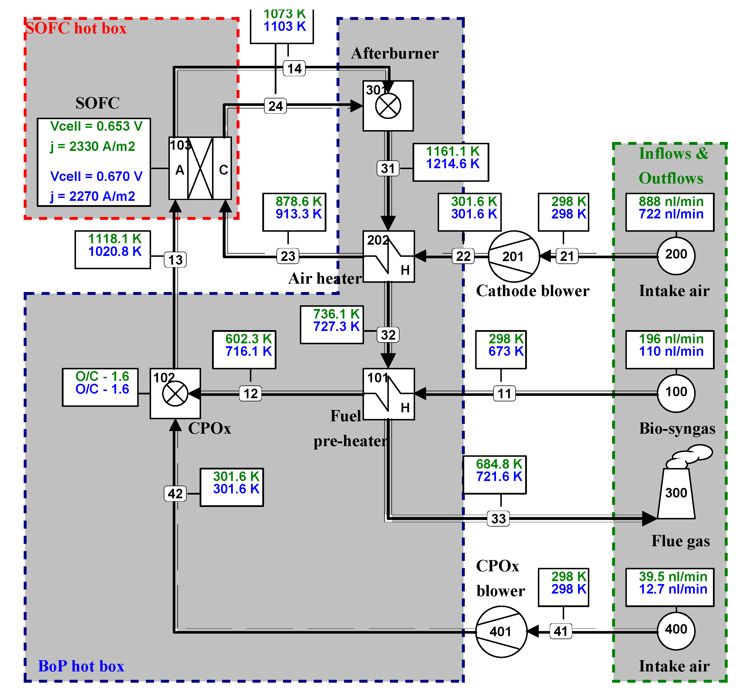 Energies 11 01985 g004 Energies 11 01985 g004