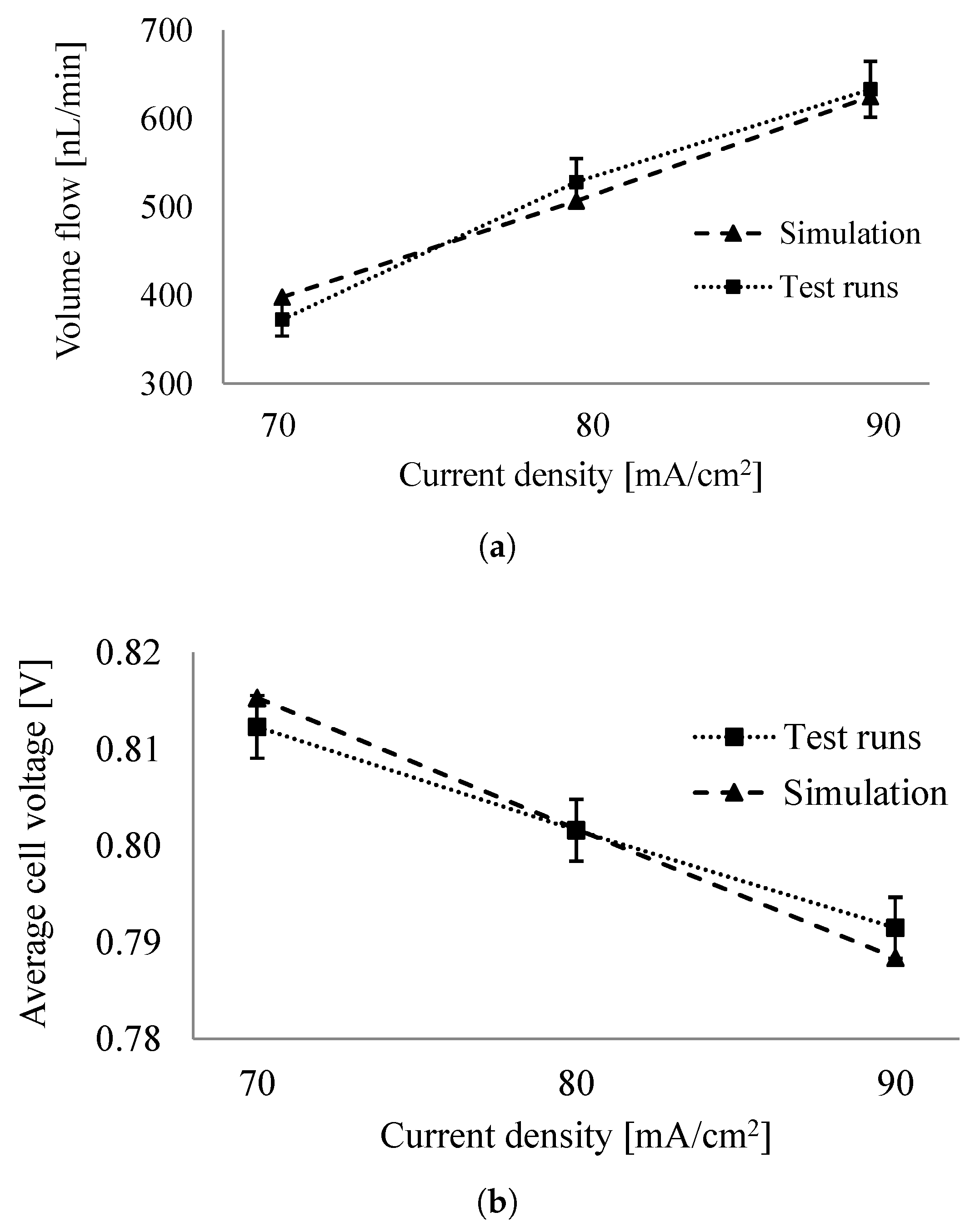 Energies 11 01985 g005 Energies 11 01985 g005
