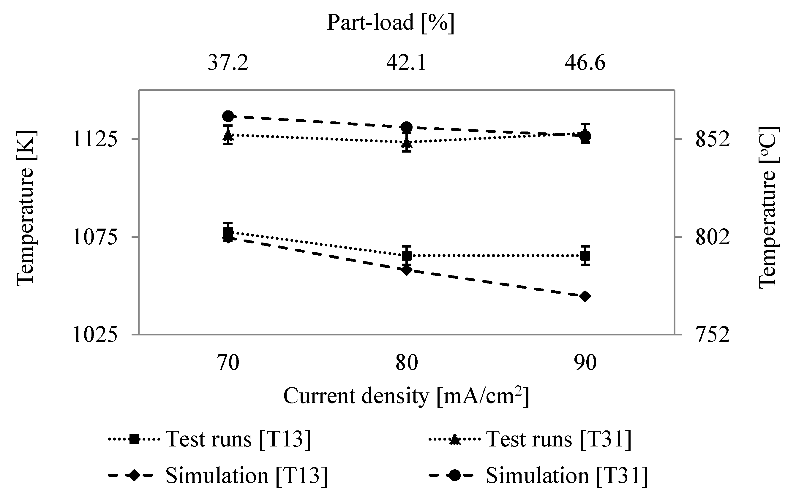 Energies 11 01985 g006 Energies 11 01985 g006