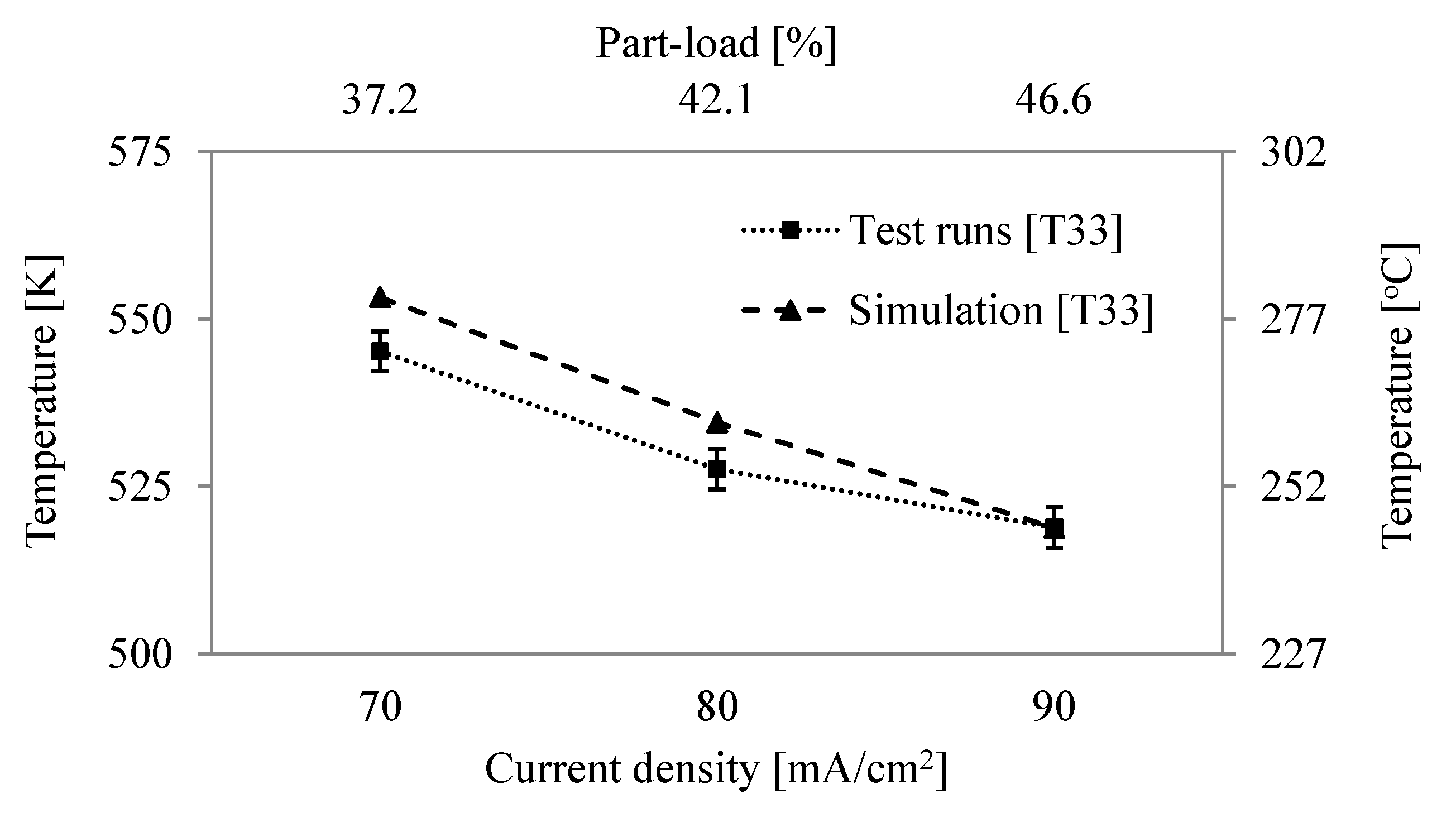 Energies 11 01985 g008 Energies 11 01985 g008