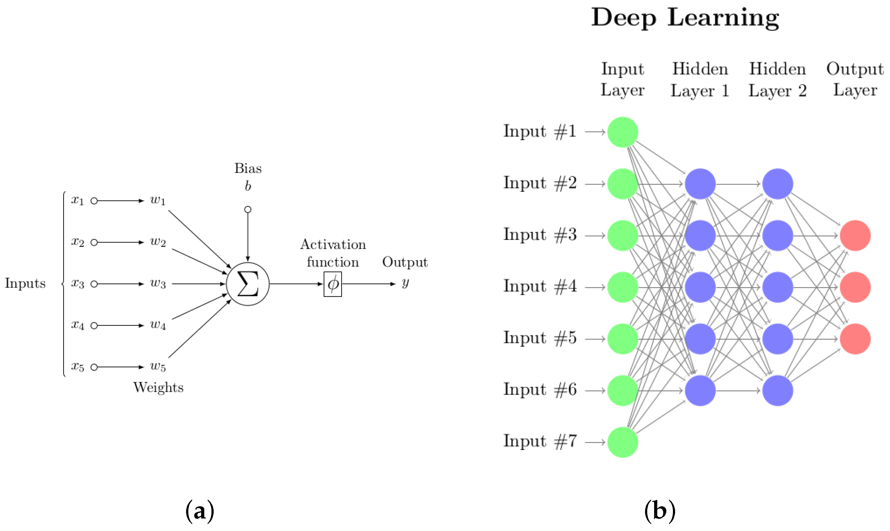 Energies 11 01988 g005