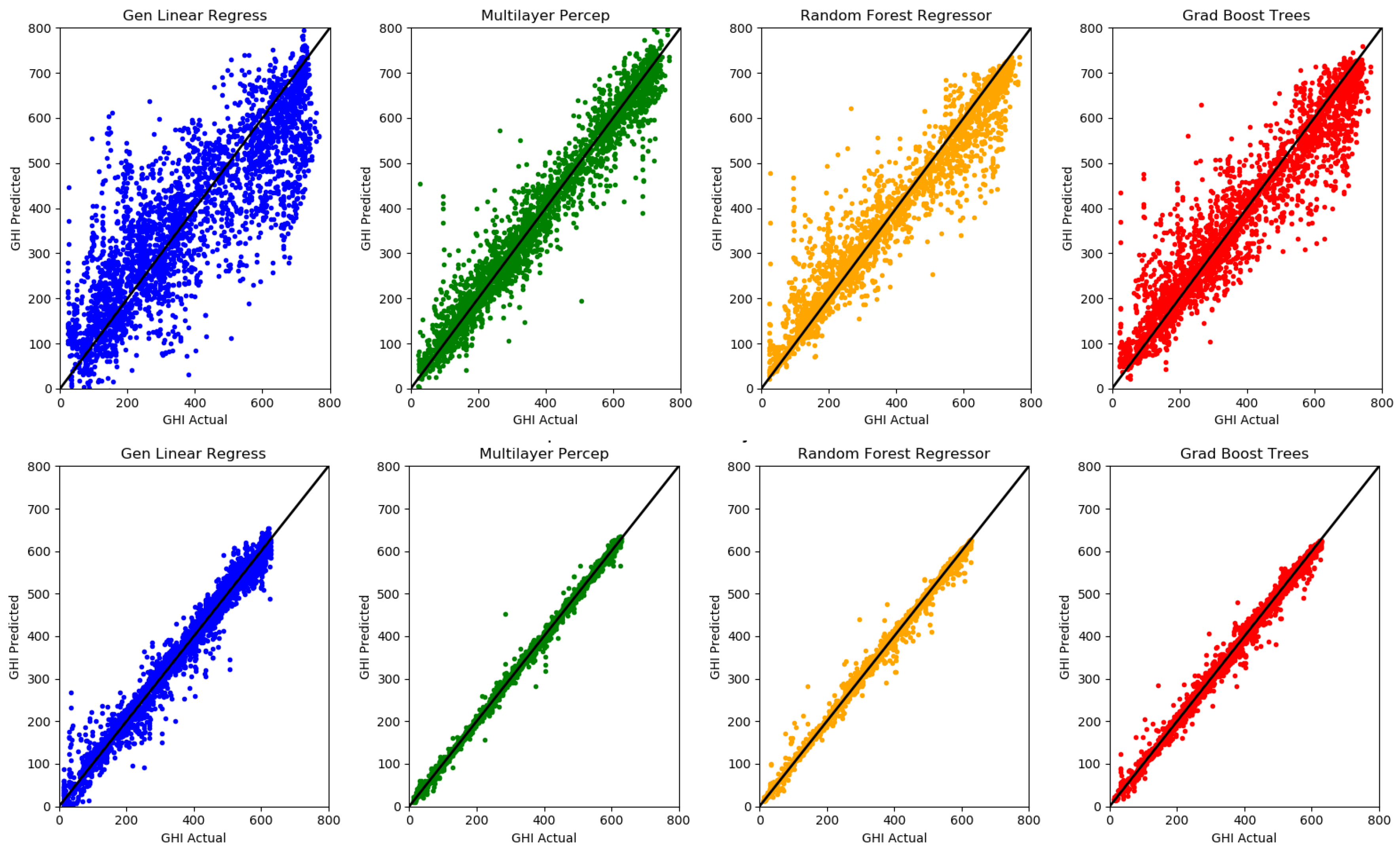 Energies 11 01988 g012