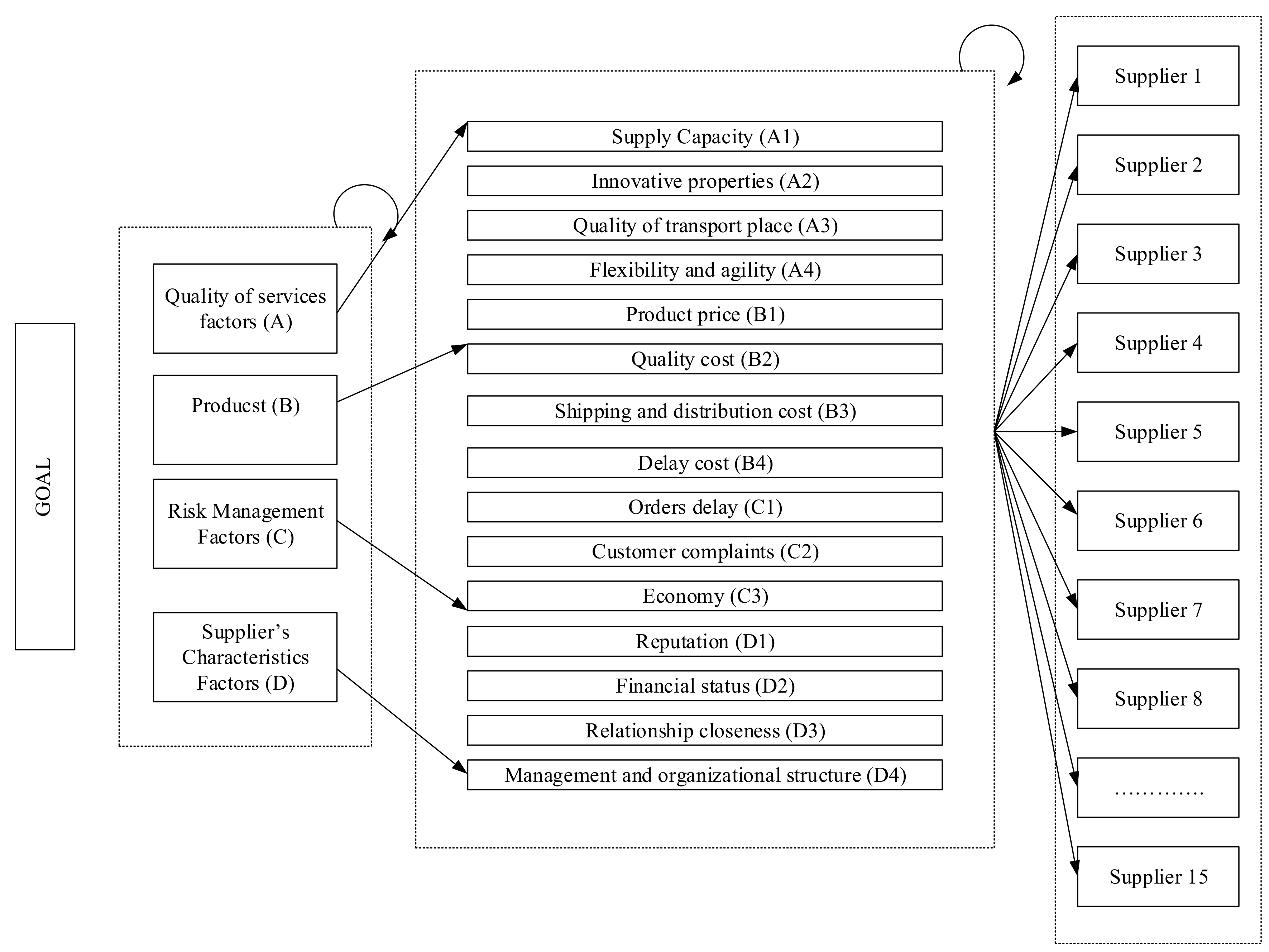 Energies 11 01989 g005