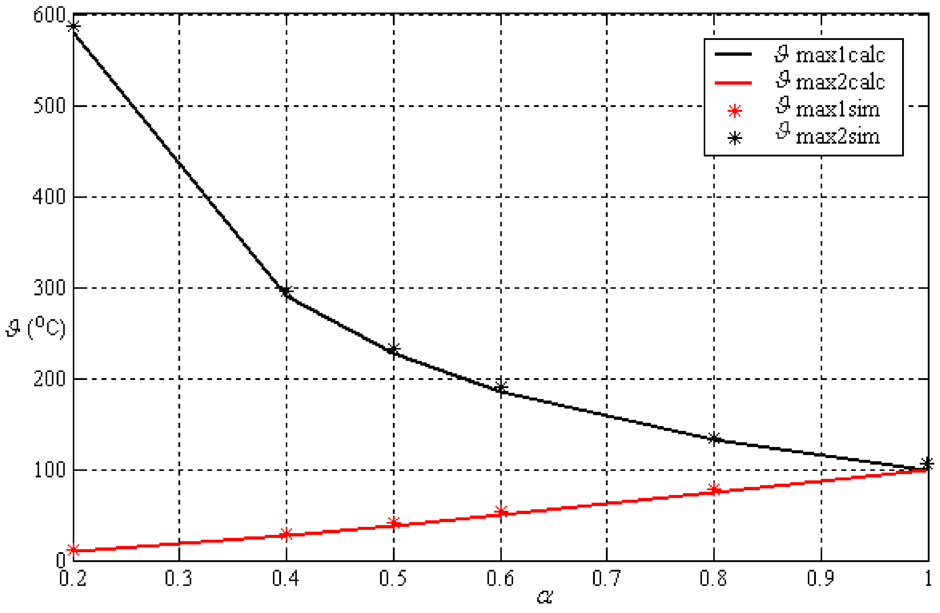 Energies 11 01990 g008 550