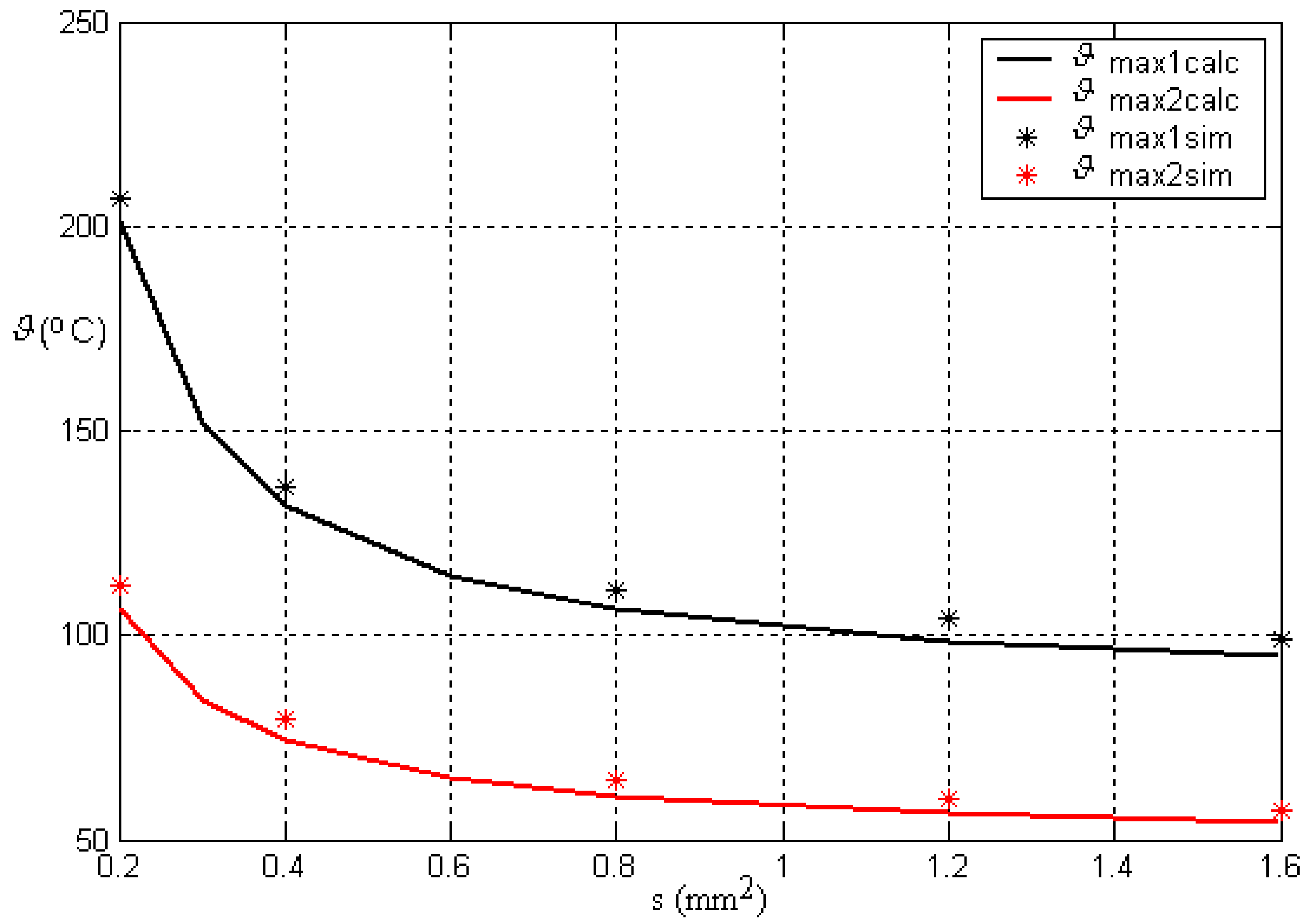 Energies 11 01990 g009 550