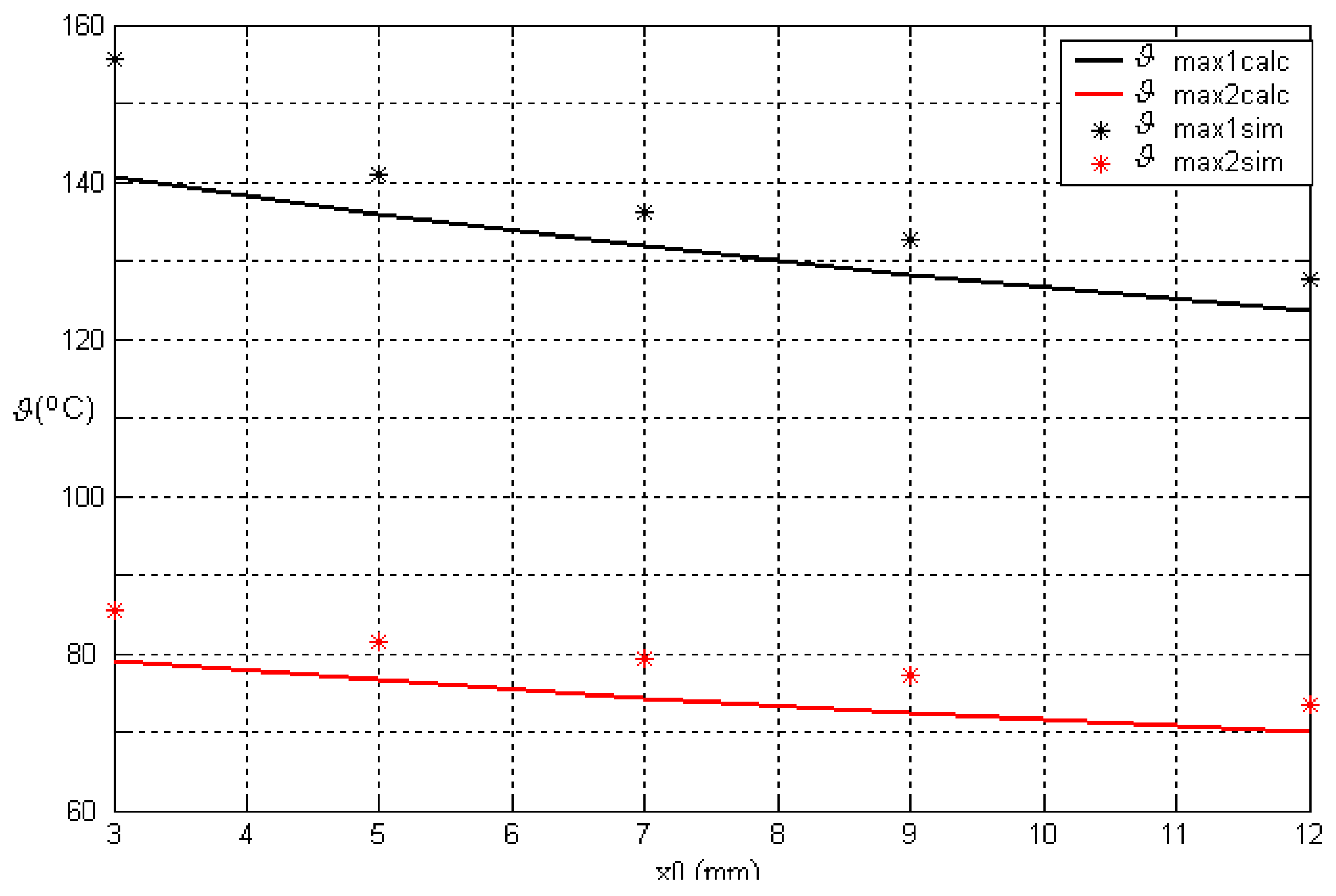Energies 11 01990 g010 550