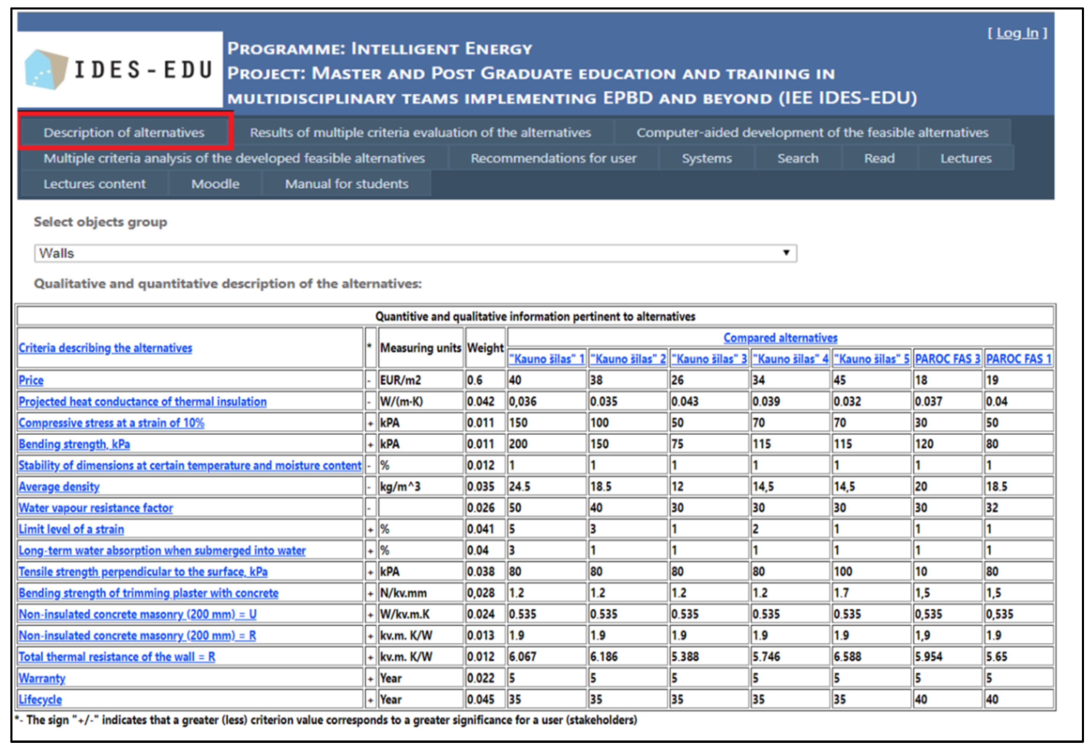 Energies 11 01994 g003 Energies 11 01994 g003