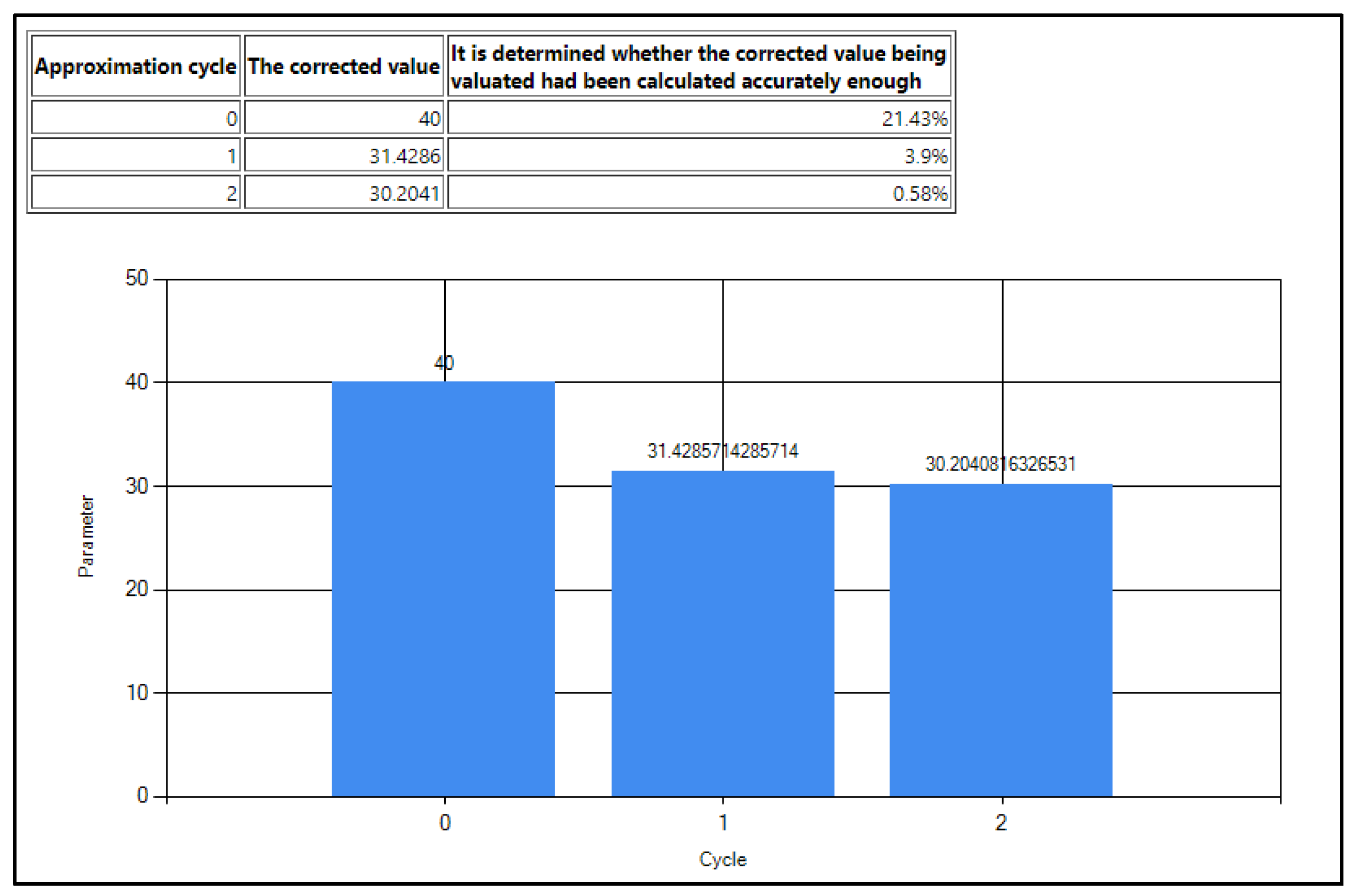 Energies 11 01994 g006 Energies 11 01994 g006