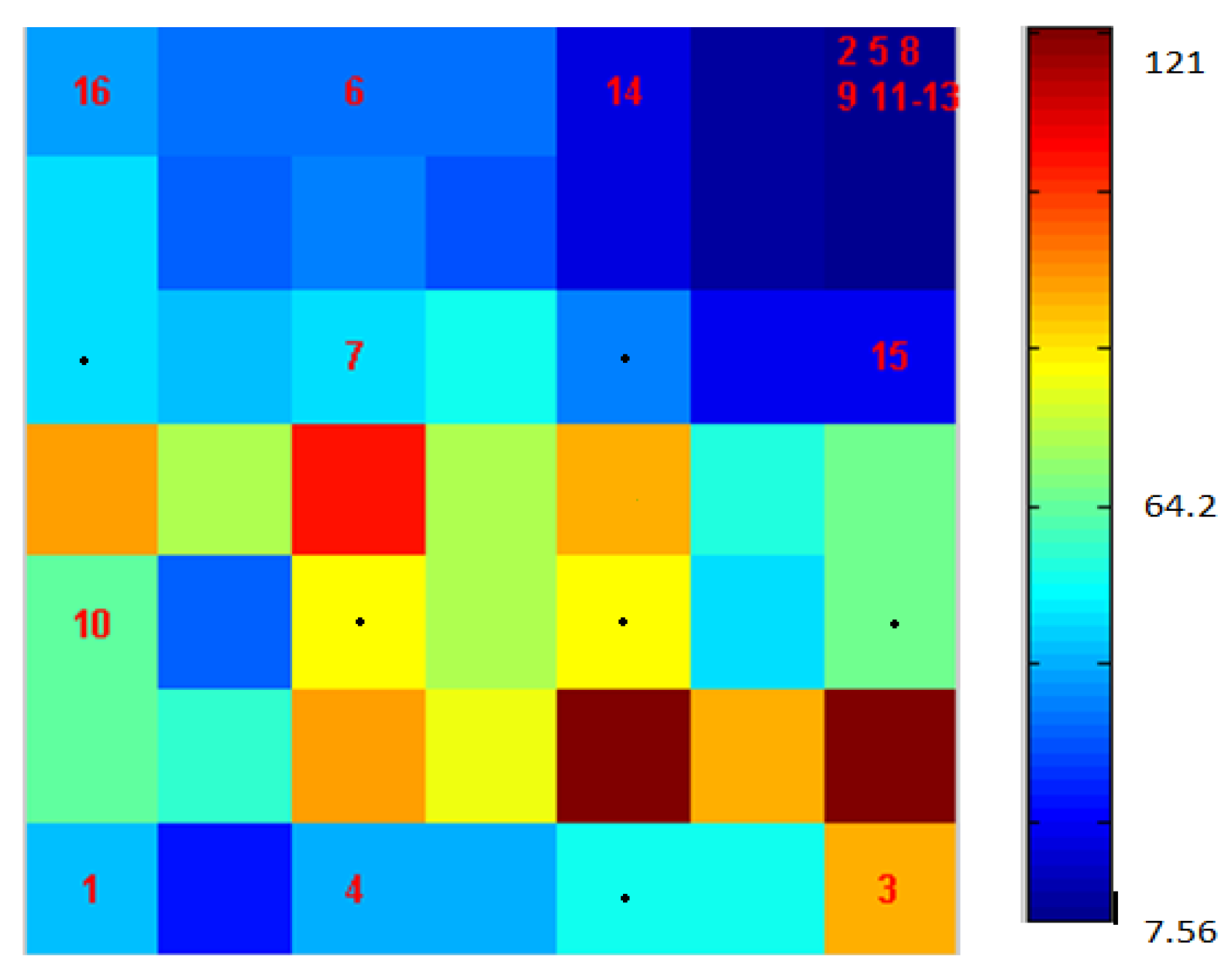 Energies 11 01994 g009 Energies 11 01994 g009
