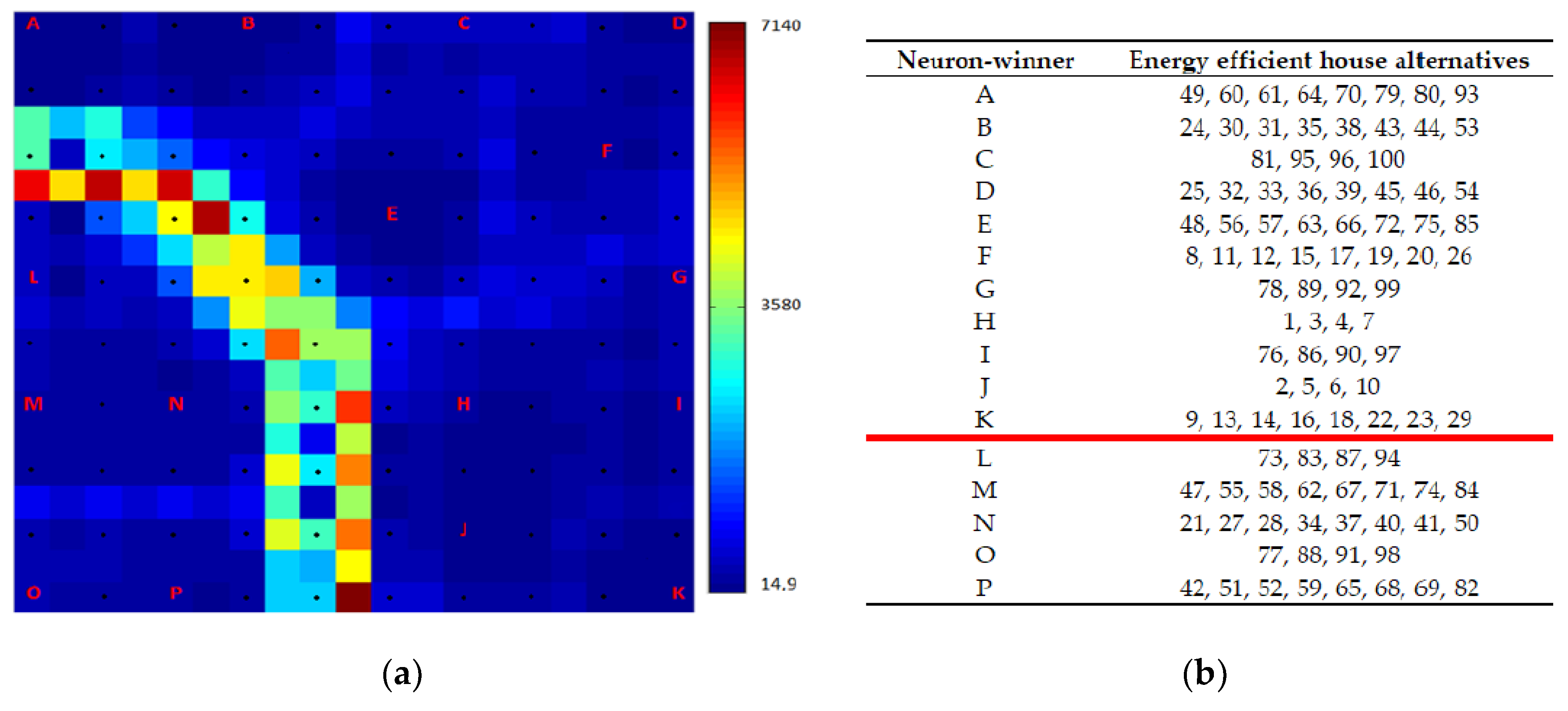 Energies 11 01994 g010 Energies 11 01994 g010
