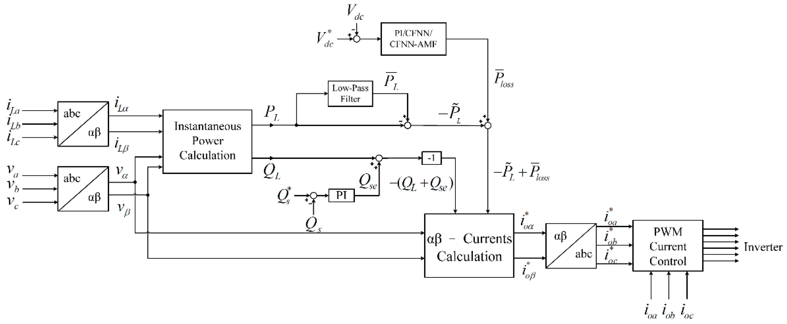Energies 11 01996 g002 Energies 11 01996 g002