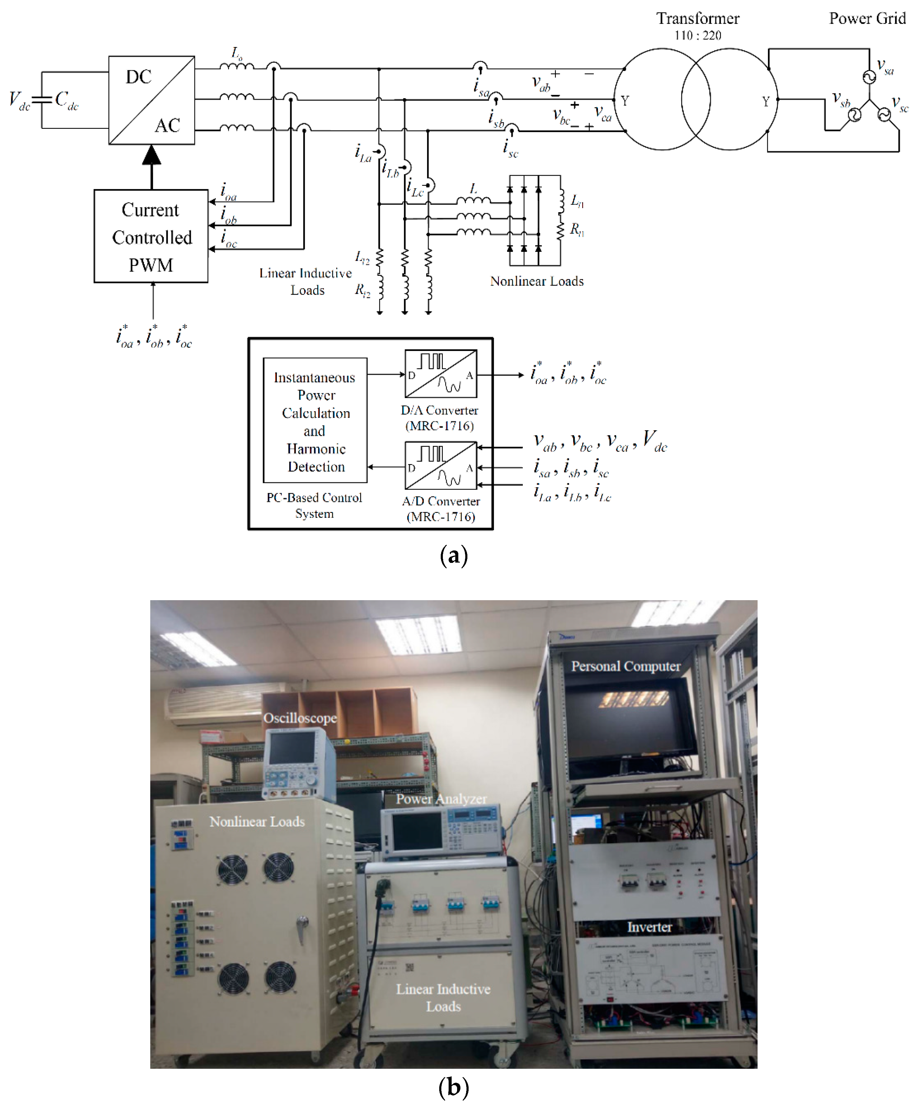 Energies 11 01996 g004 Energies 11 01996 g004