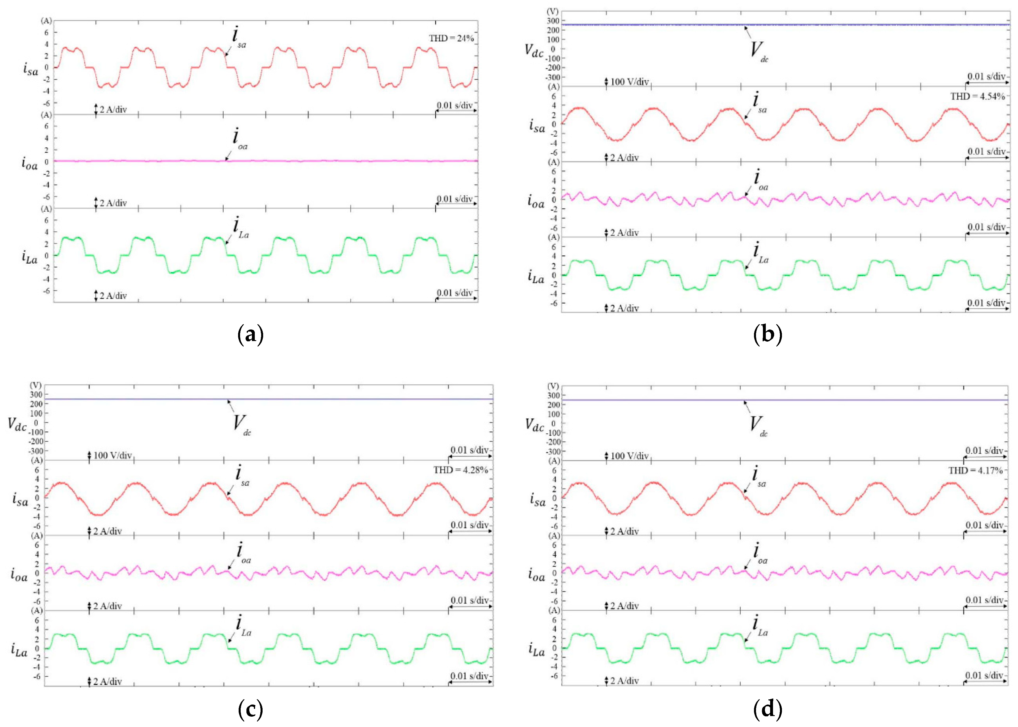 Energies 11 01996 g005 Energies 11 01996 g005