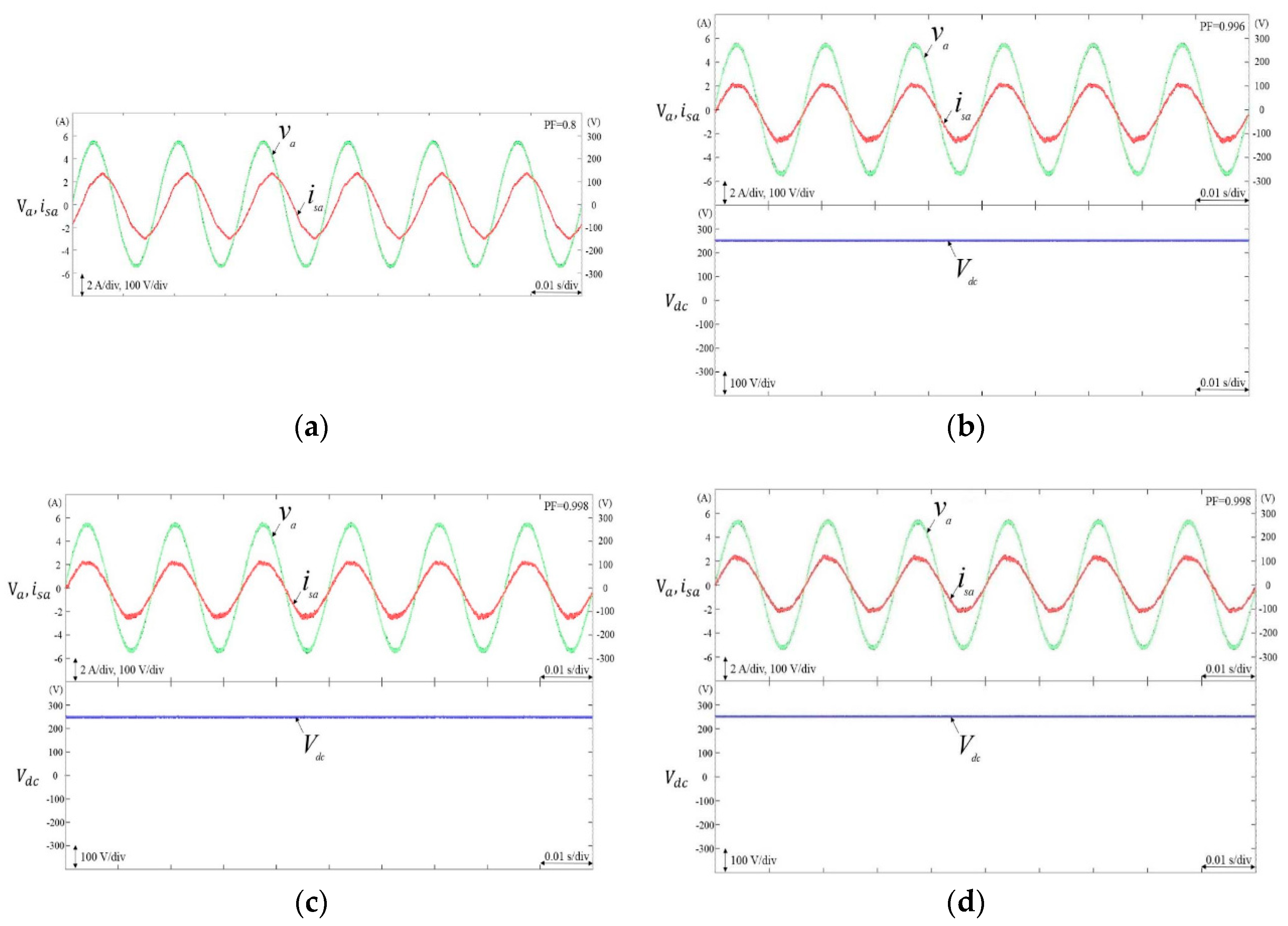 Energies 11 01996 g006 Energies 11 01996 g006