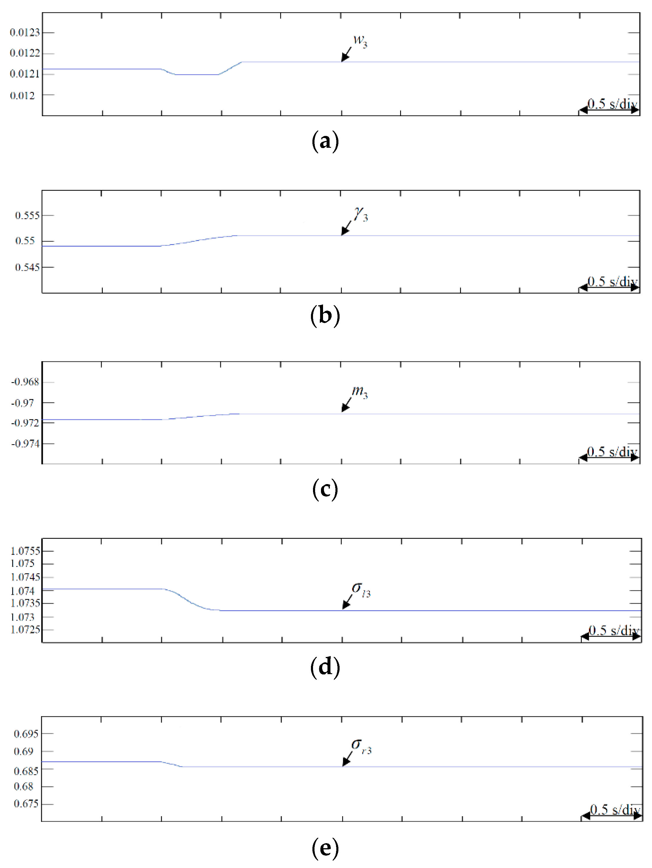 Energies 11 01996 g008 Energies 11 01996 g008