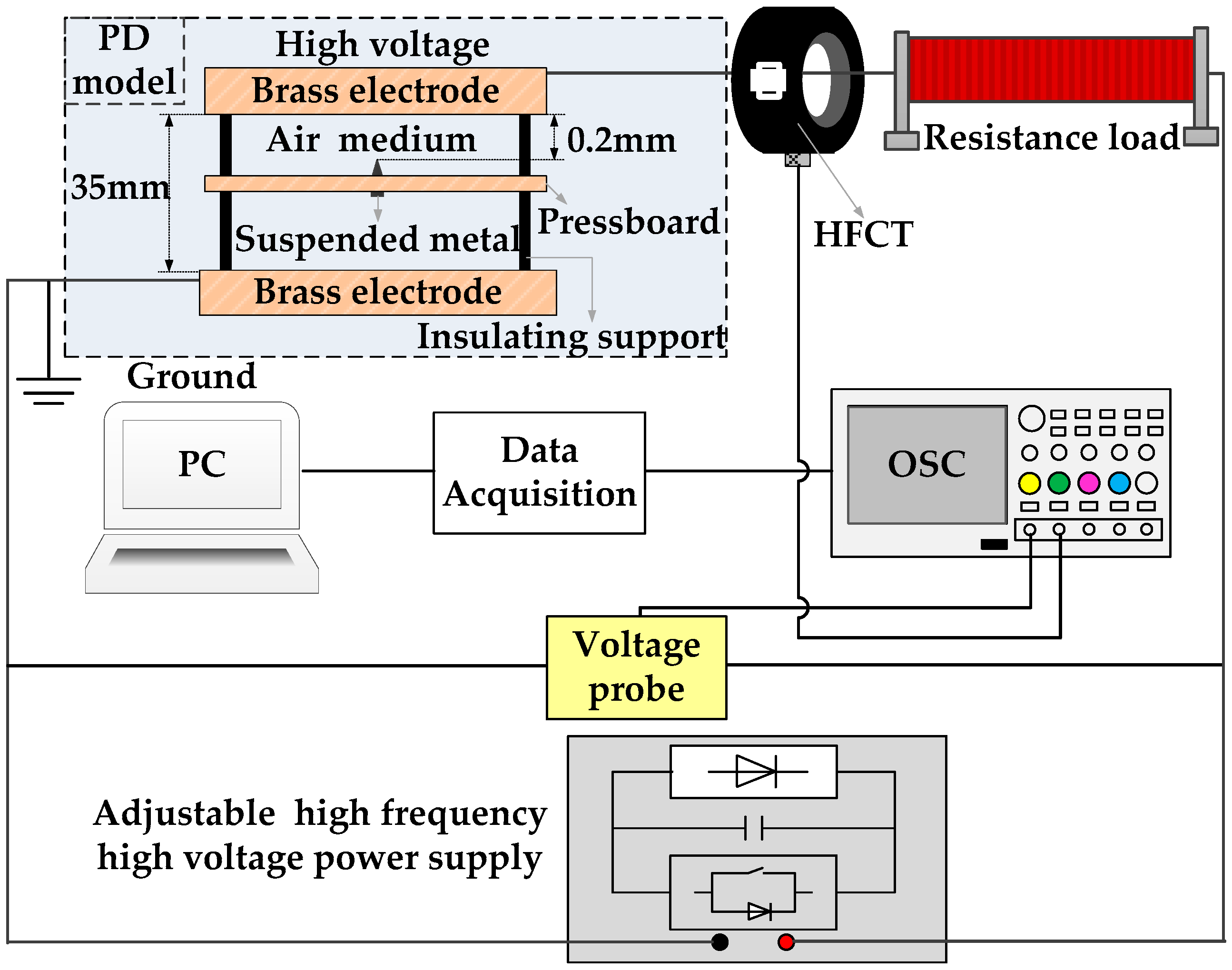 Energies 11 01997 g002