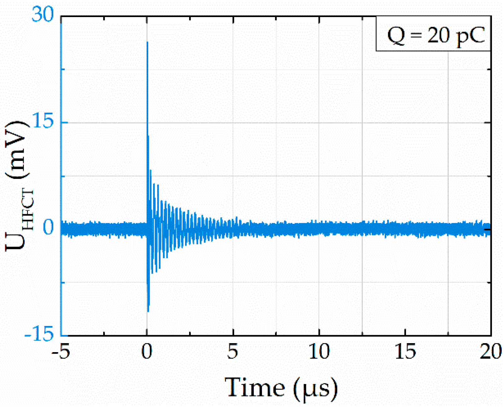Energies 11 01997 g007