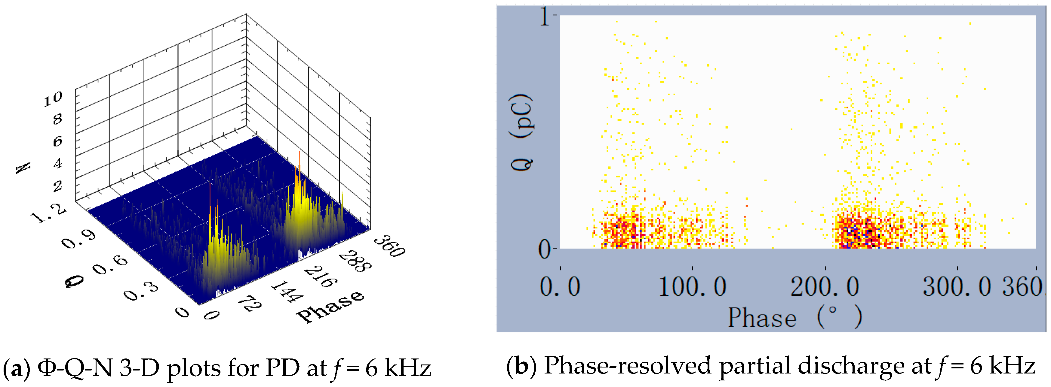 Energies 11 01997 g009