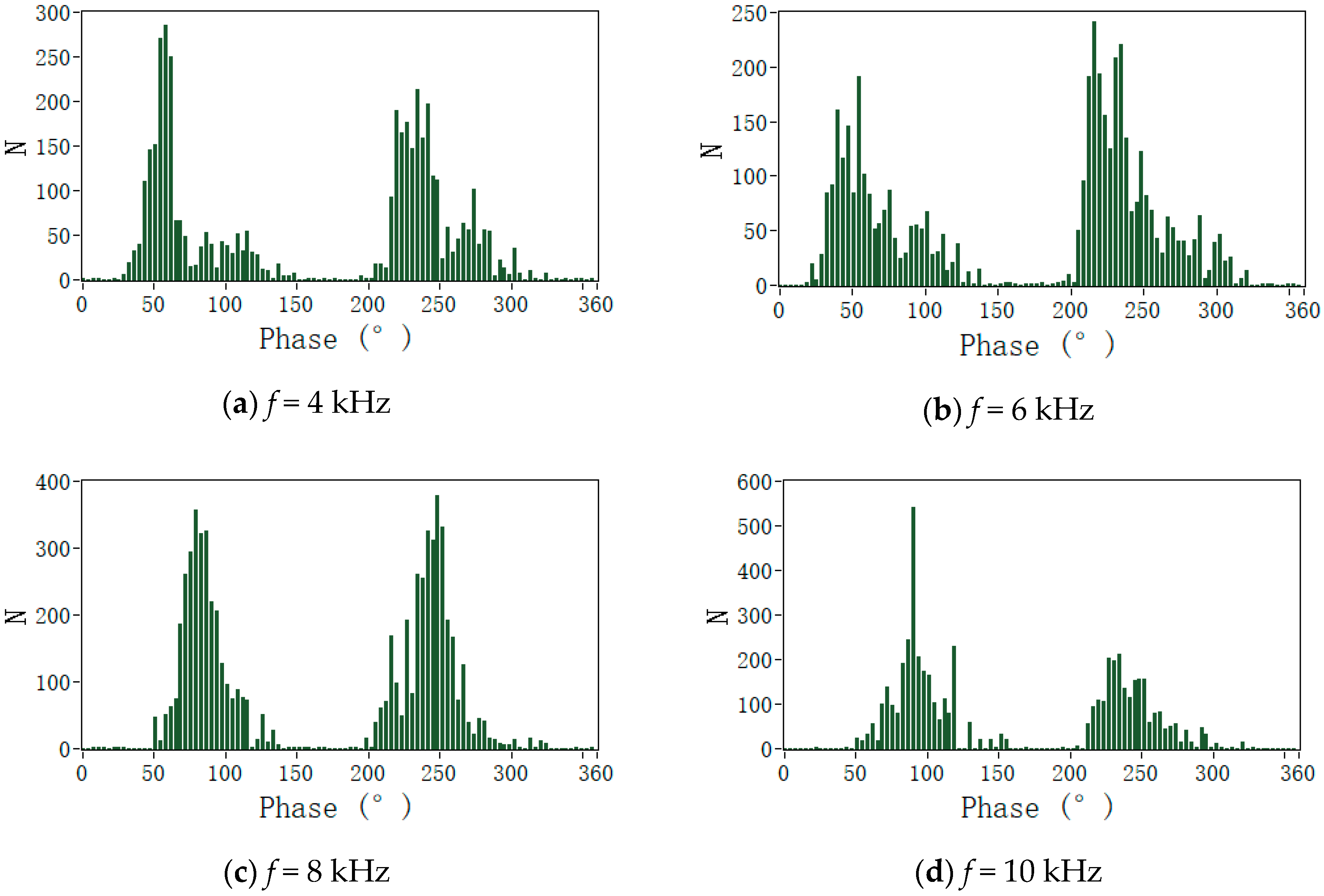 Energies 11 01997 g011a