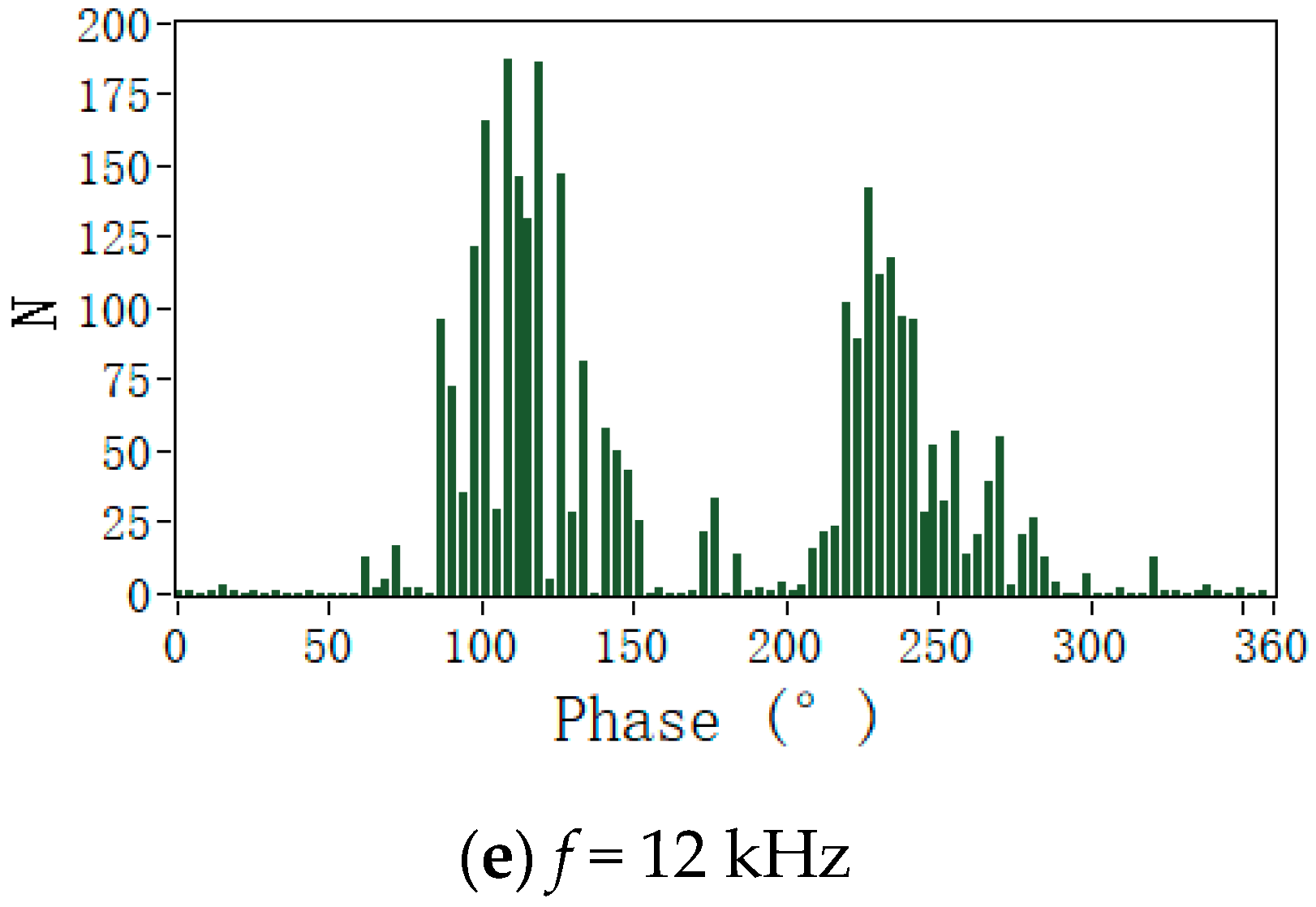 Energies 11 01997 g011b