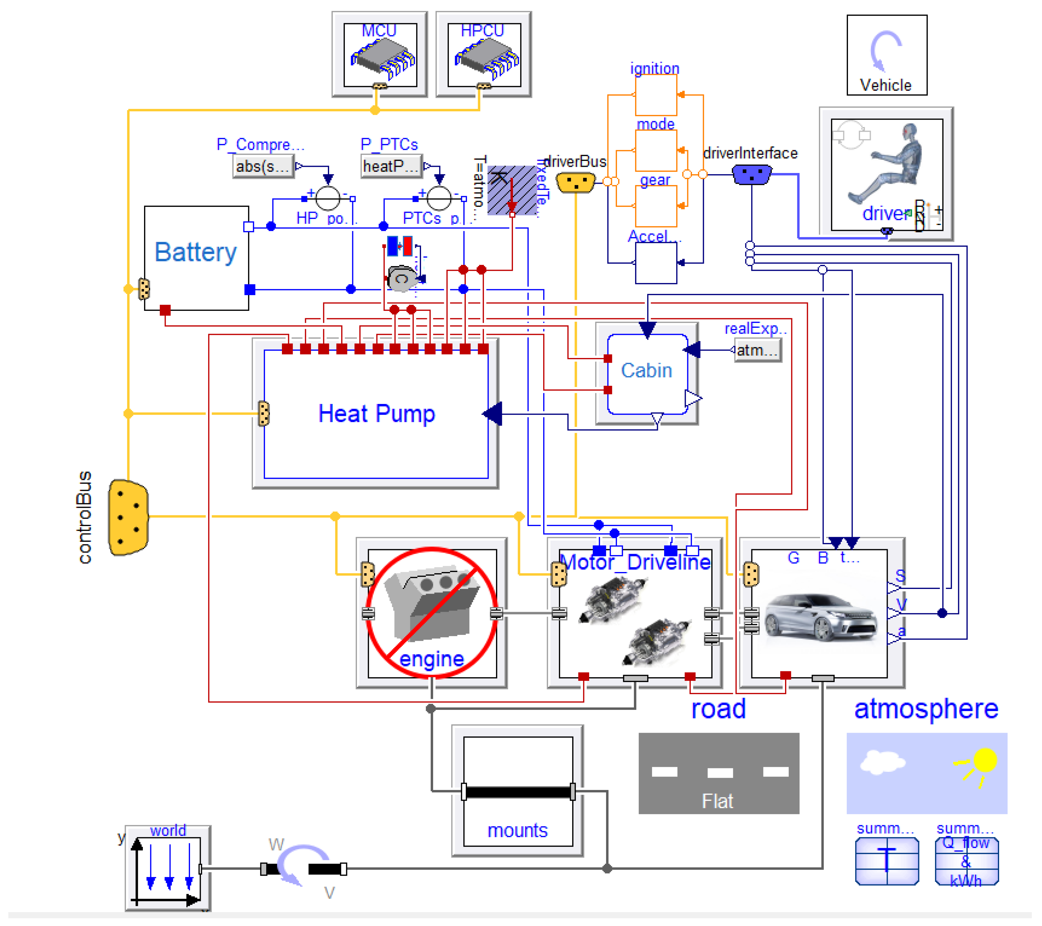 Energies 11 02000 g001 Energies 11 02000 g001