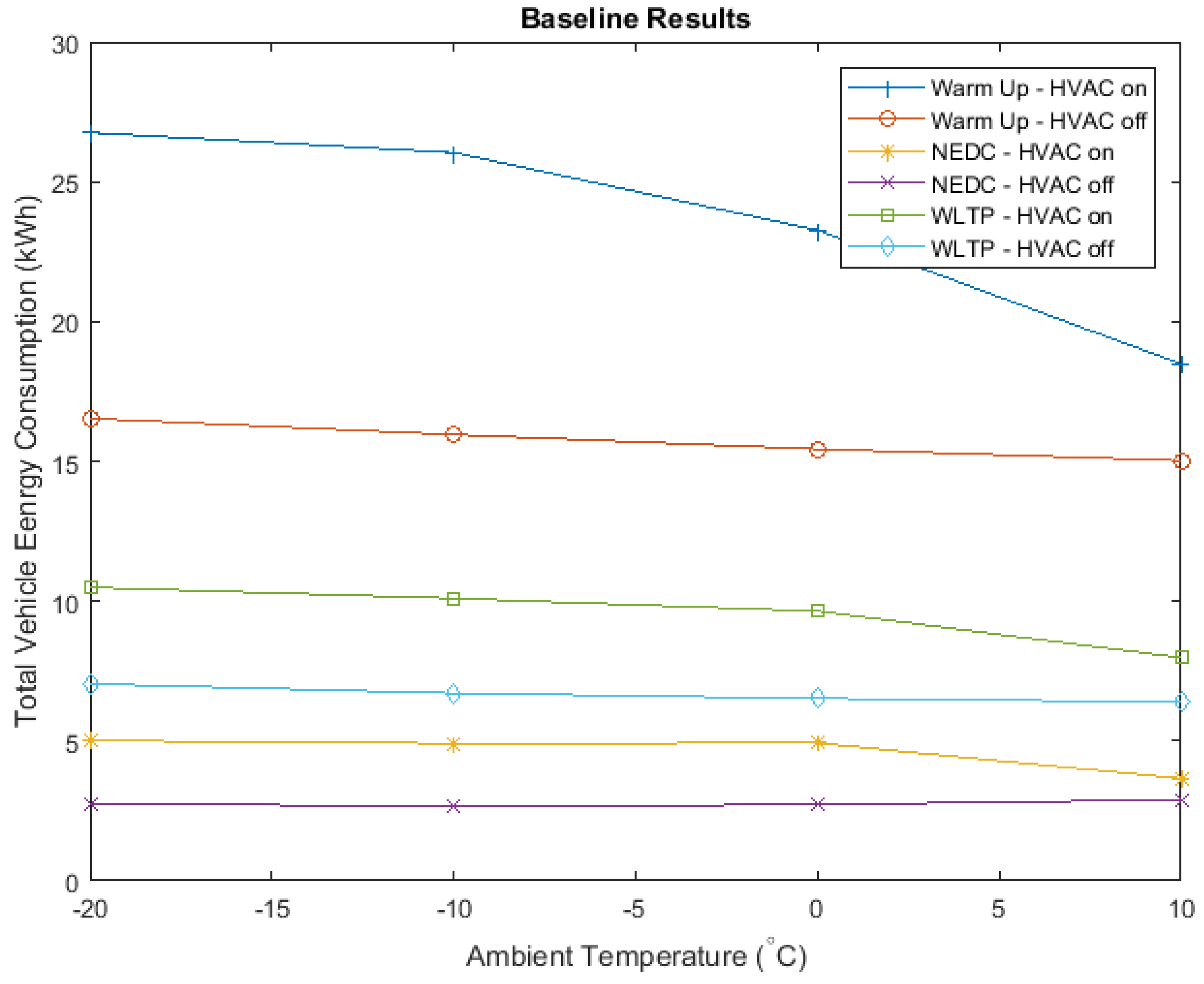 Energies 11 02000 g005 Energies 11 02000 g005