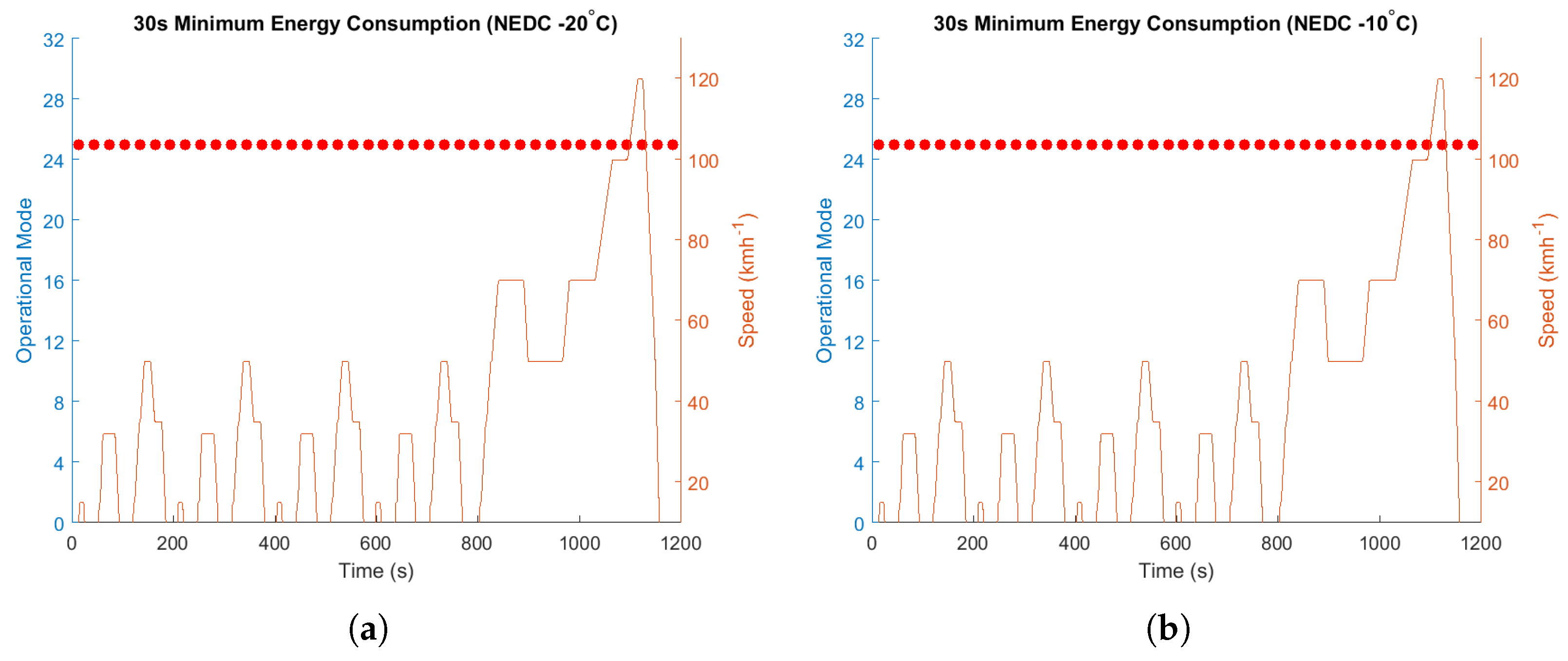 Energies 11 02000 g008a Energies 11 02000 g008a