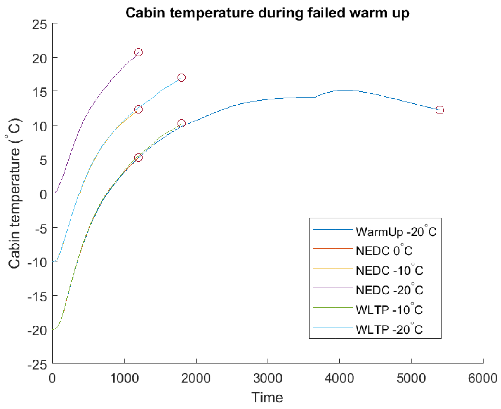 Energies 11 02000 g010 Energies 11 02000 g010