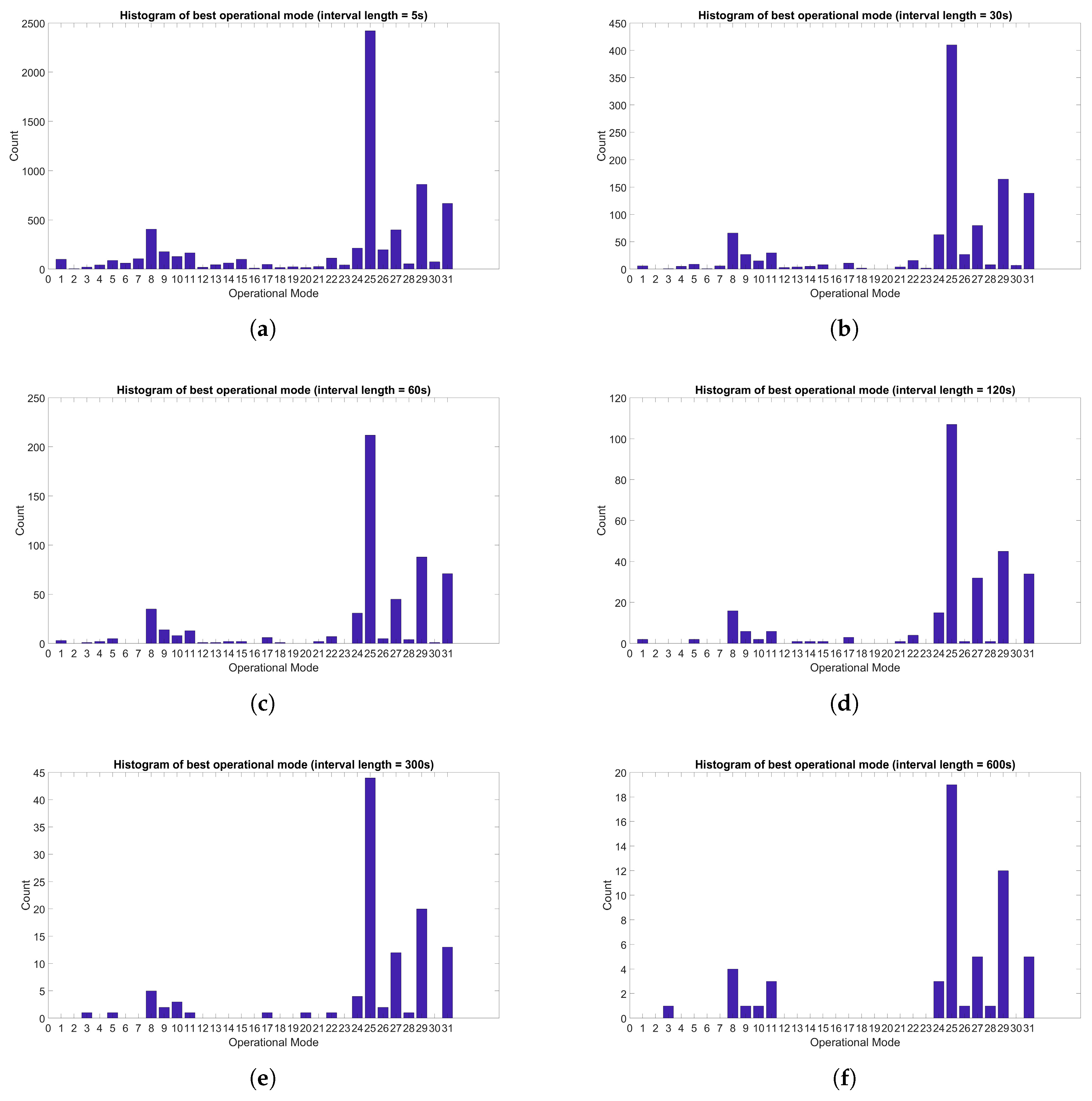 Energies 11 02000 g011 Energies 11 02000 g011
