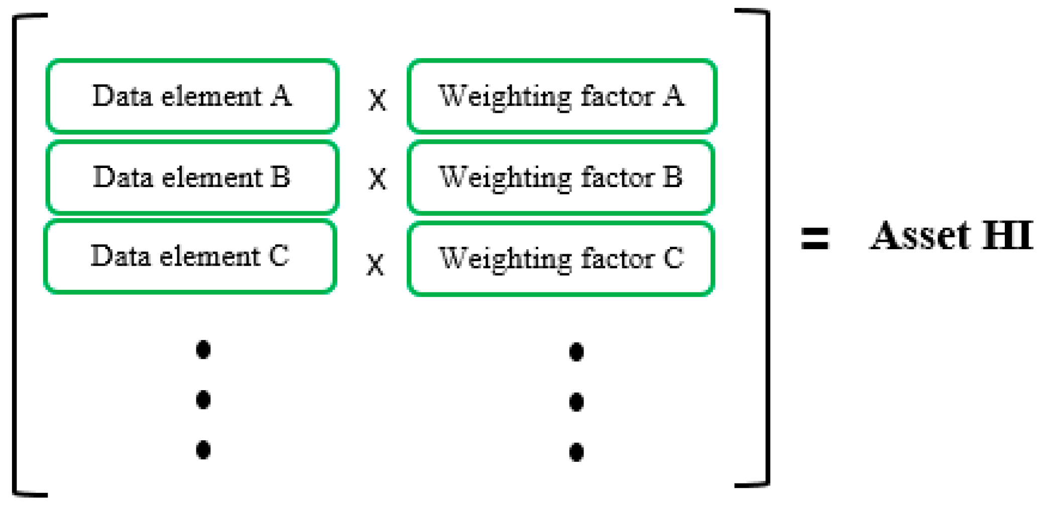 Energies 11 02006 g001 550