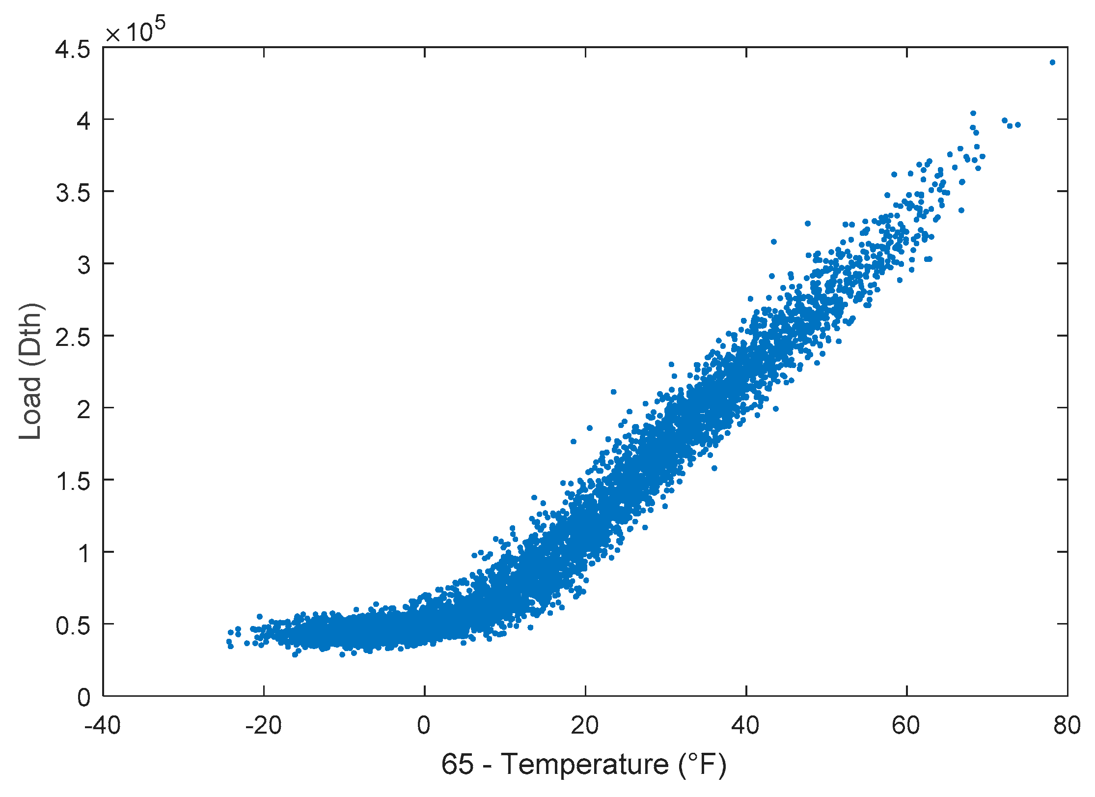 Energies 11 02008 g001