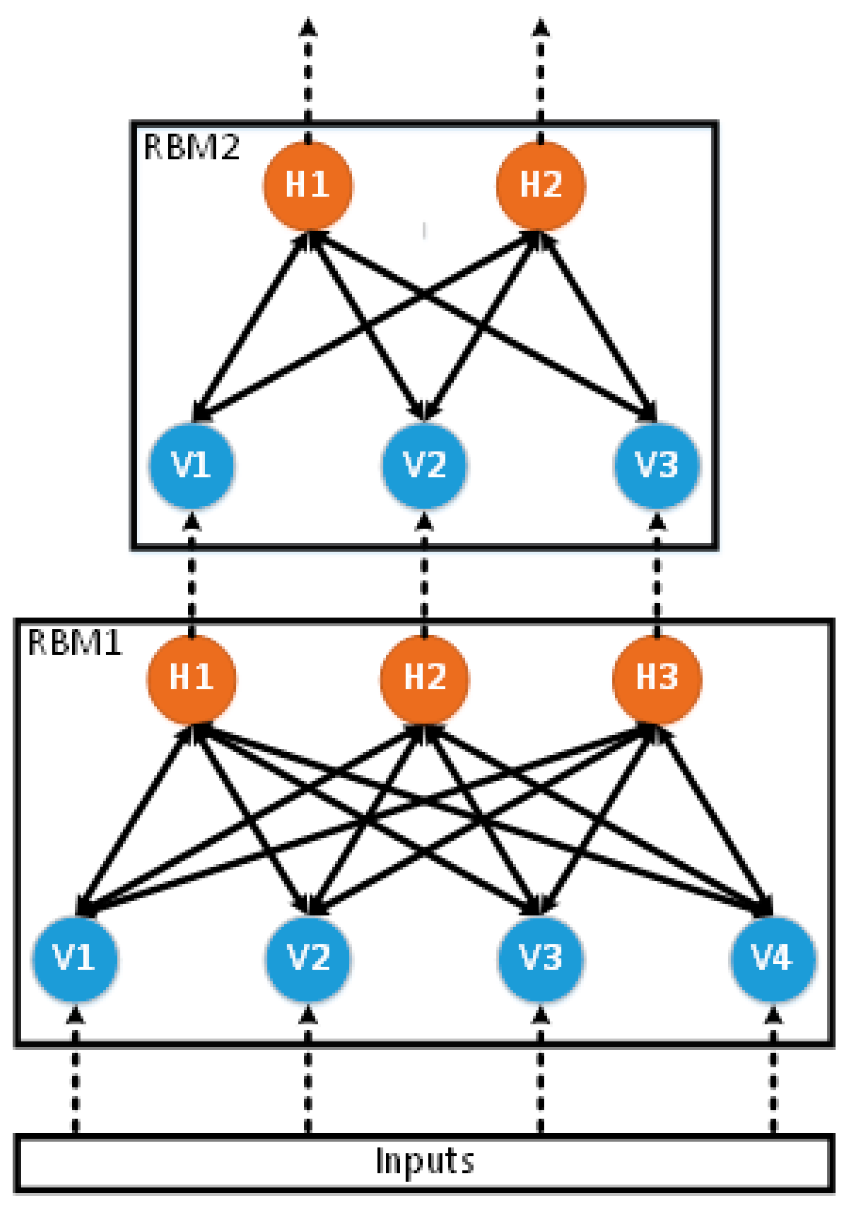 Energies 11 02008 g005