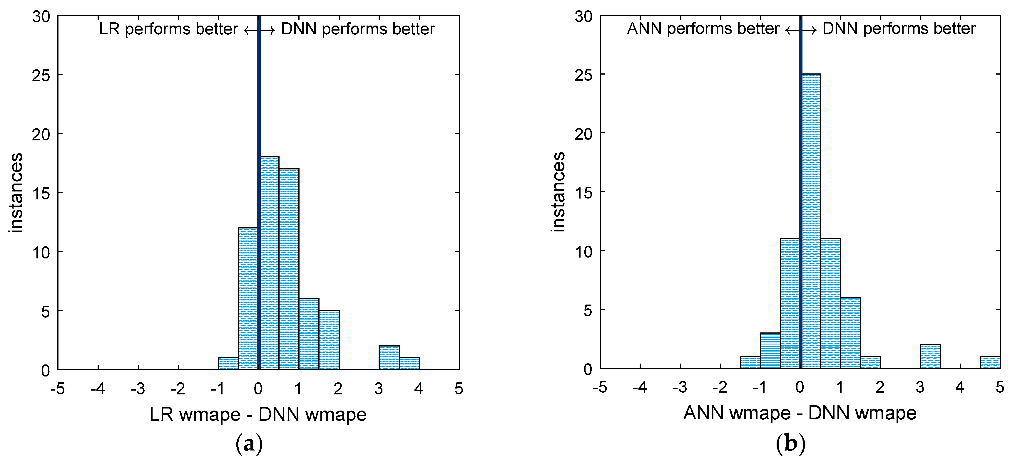 Energies 11 02008 g006