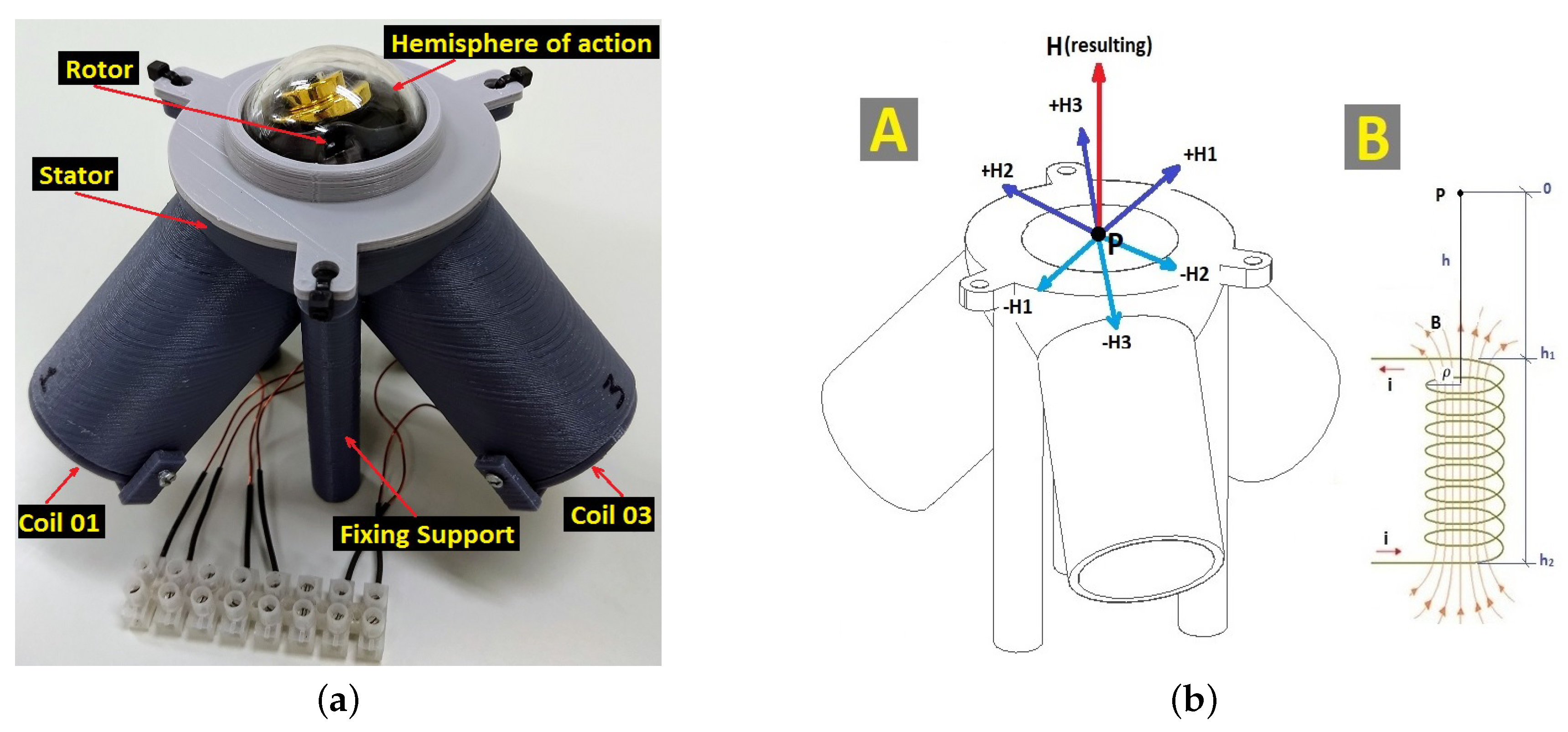 Energies 11 02009 g001