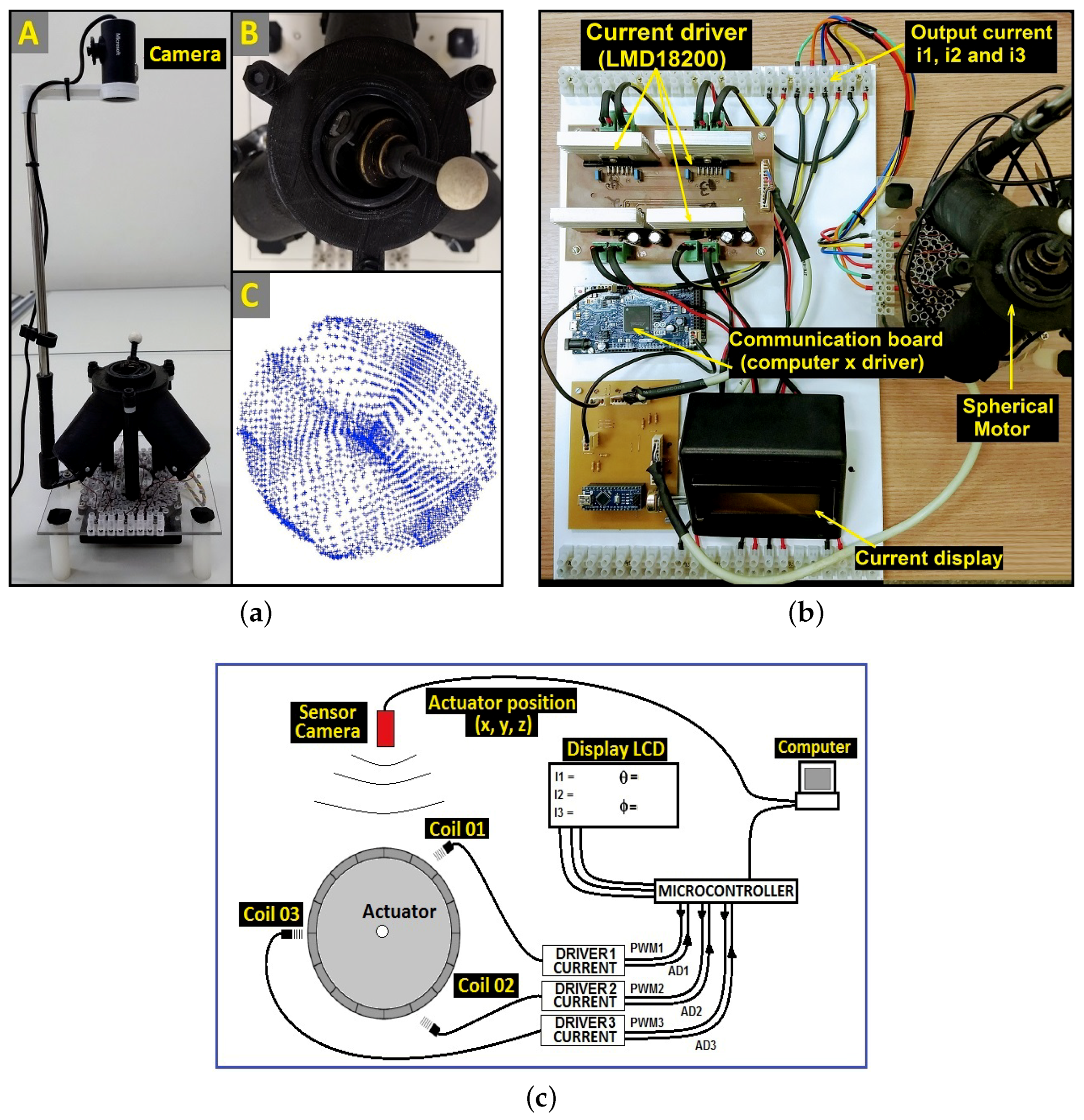 Energies 11 02009 g005