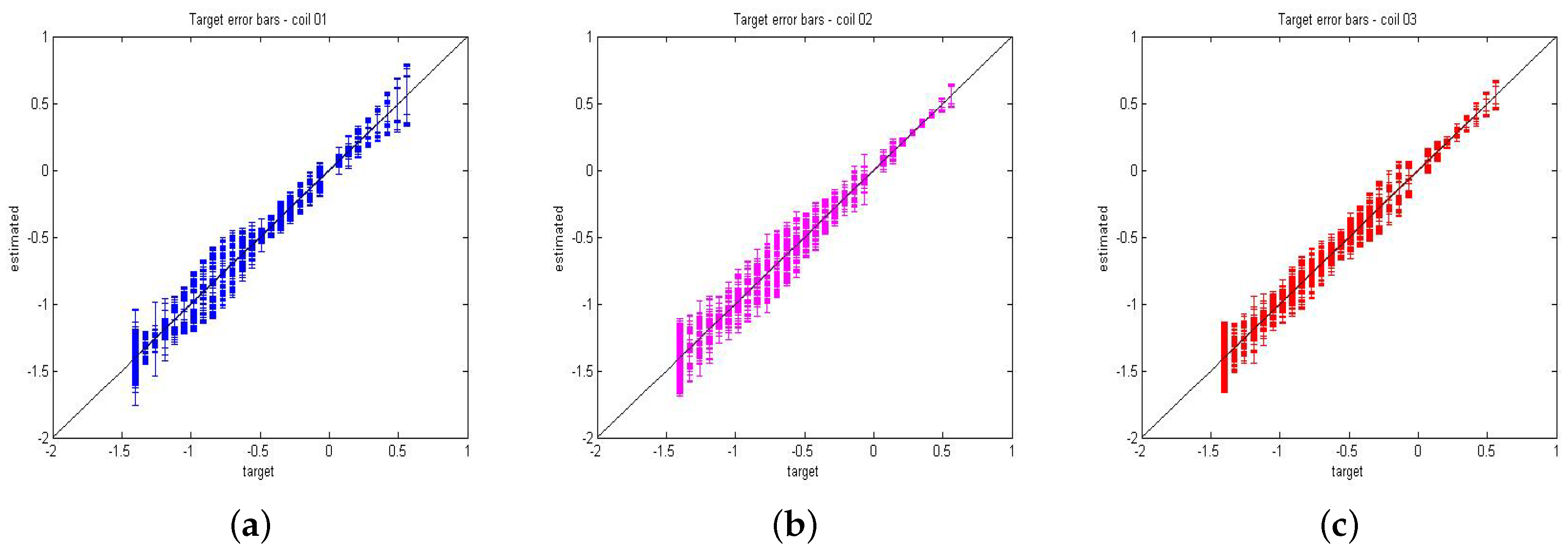 Energies 11 02009 g008