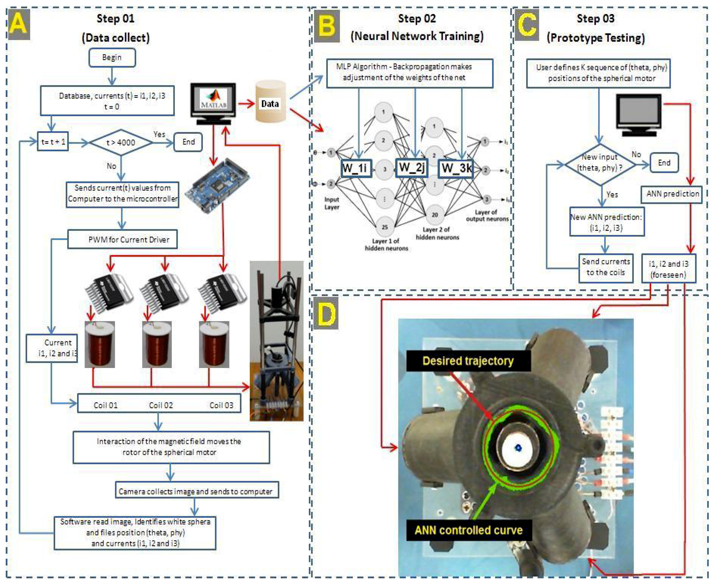 Energies 11 02009 g009