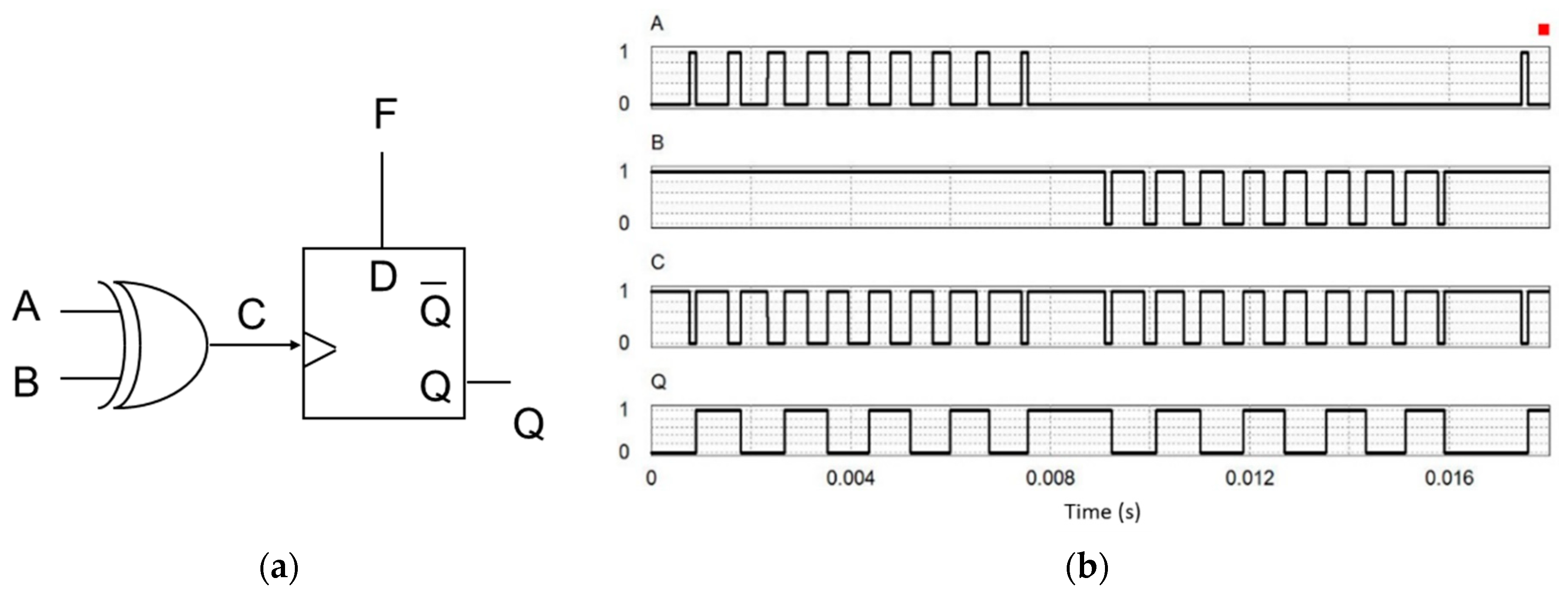 Energies 11 02011 g006 Energies 11 02011 g006