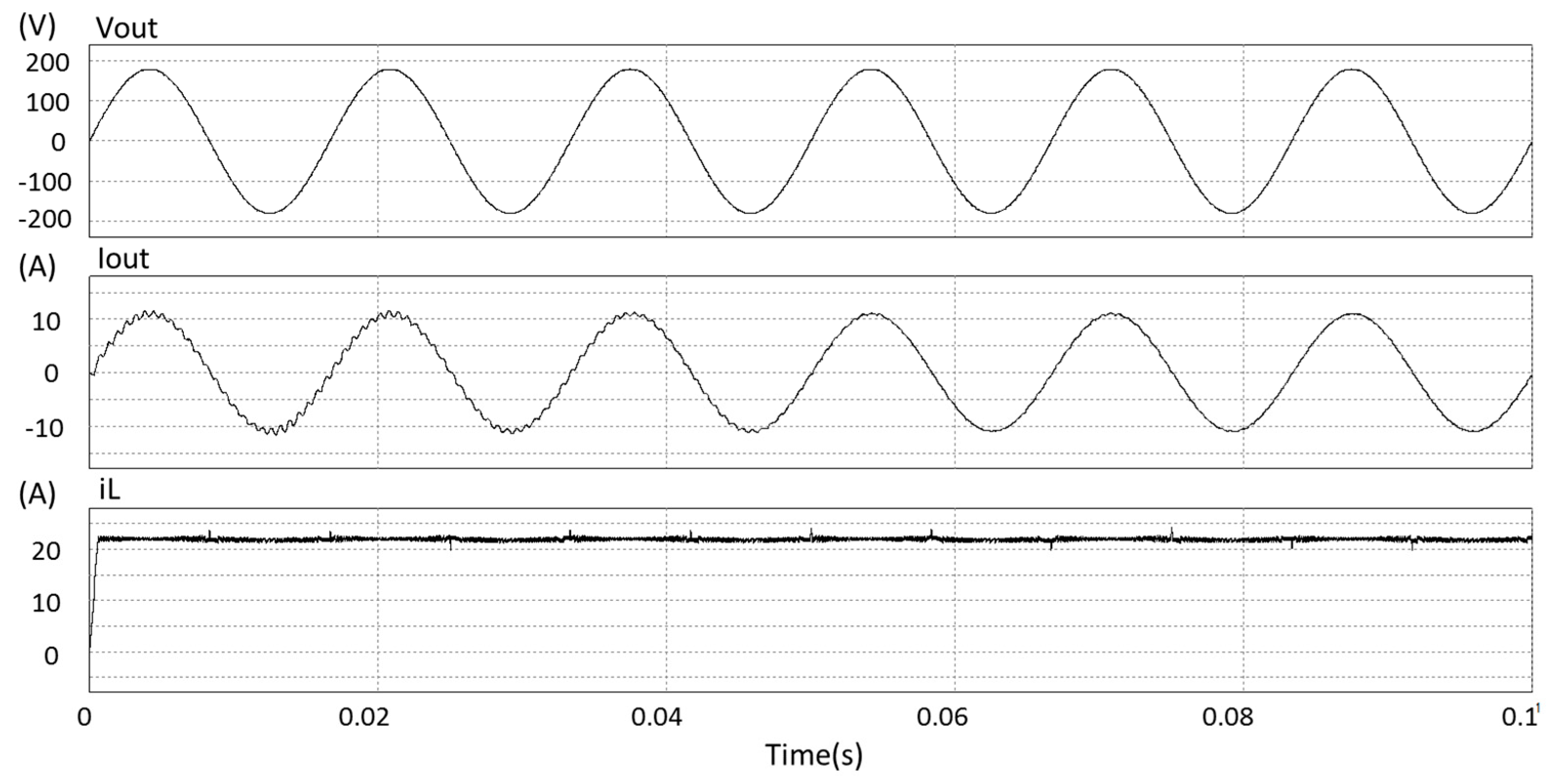 Energies 11 02011 g011 Energies 11 02011 g011