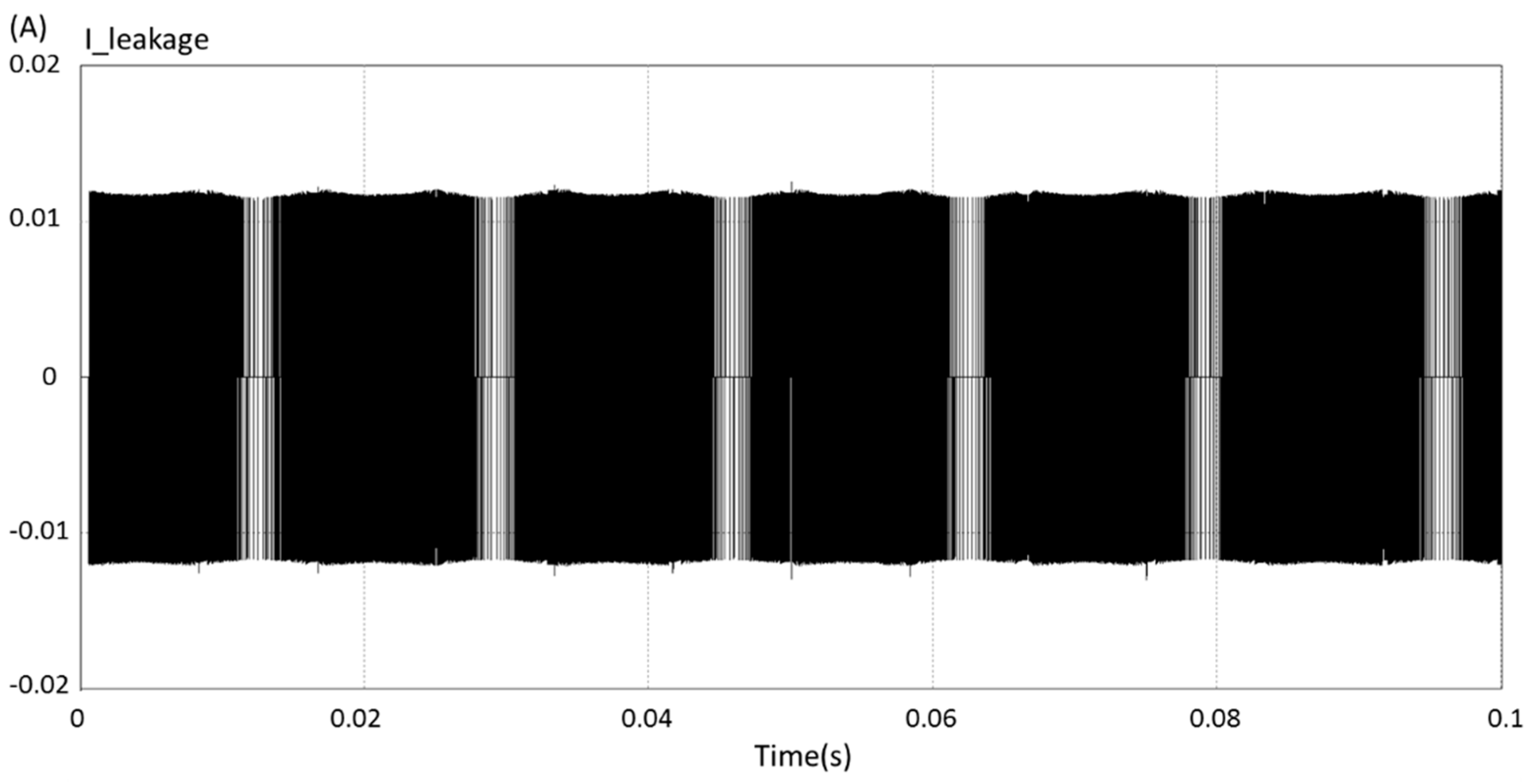 Energies 11 02011 g012 Energies 11 02011 g012