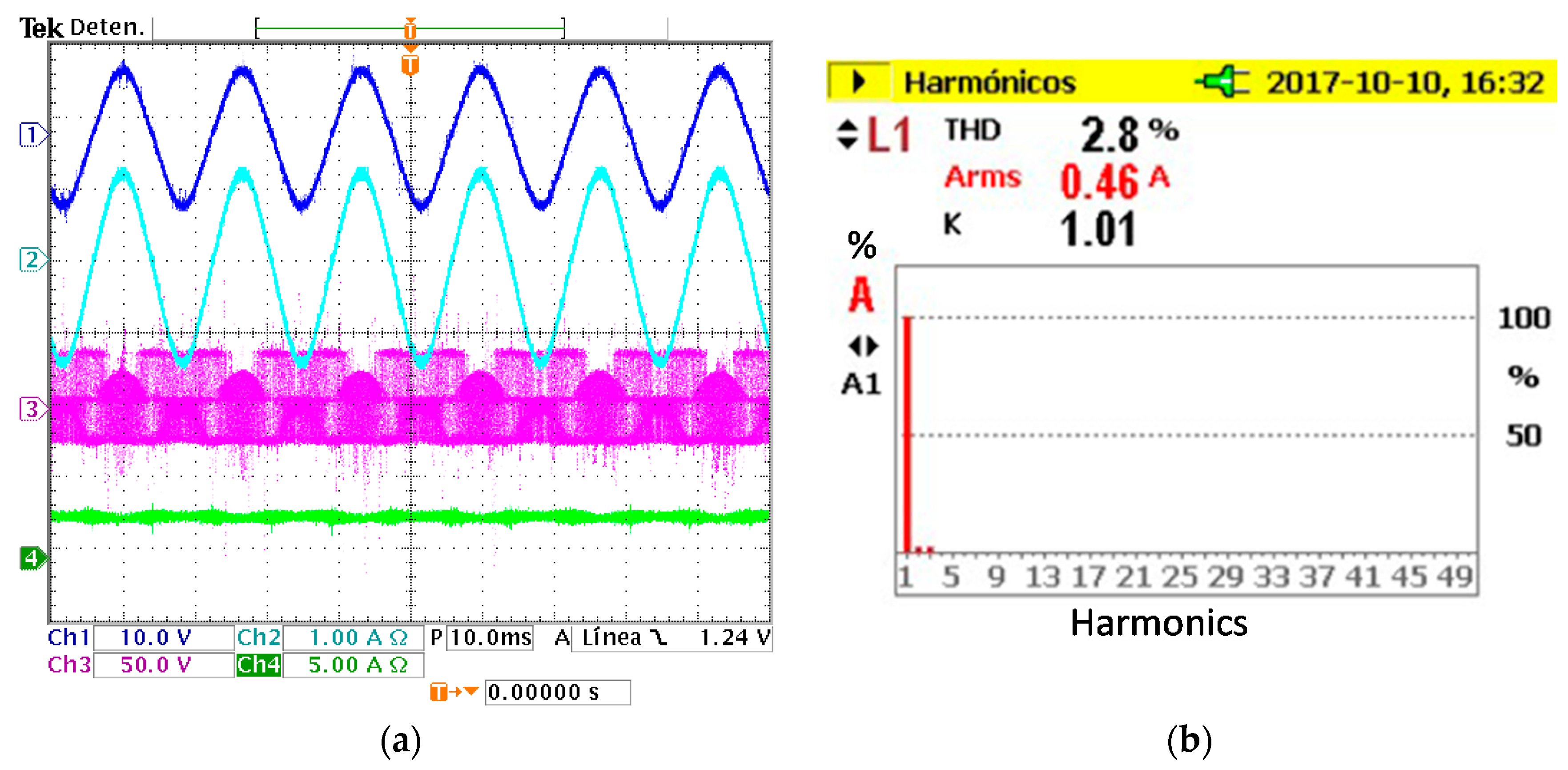Energies 11 02011 g015 Energies 11 02011 g015