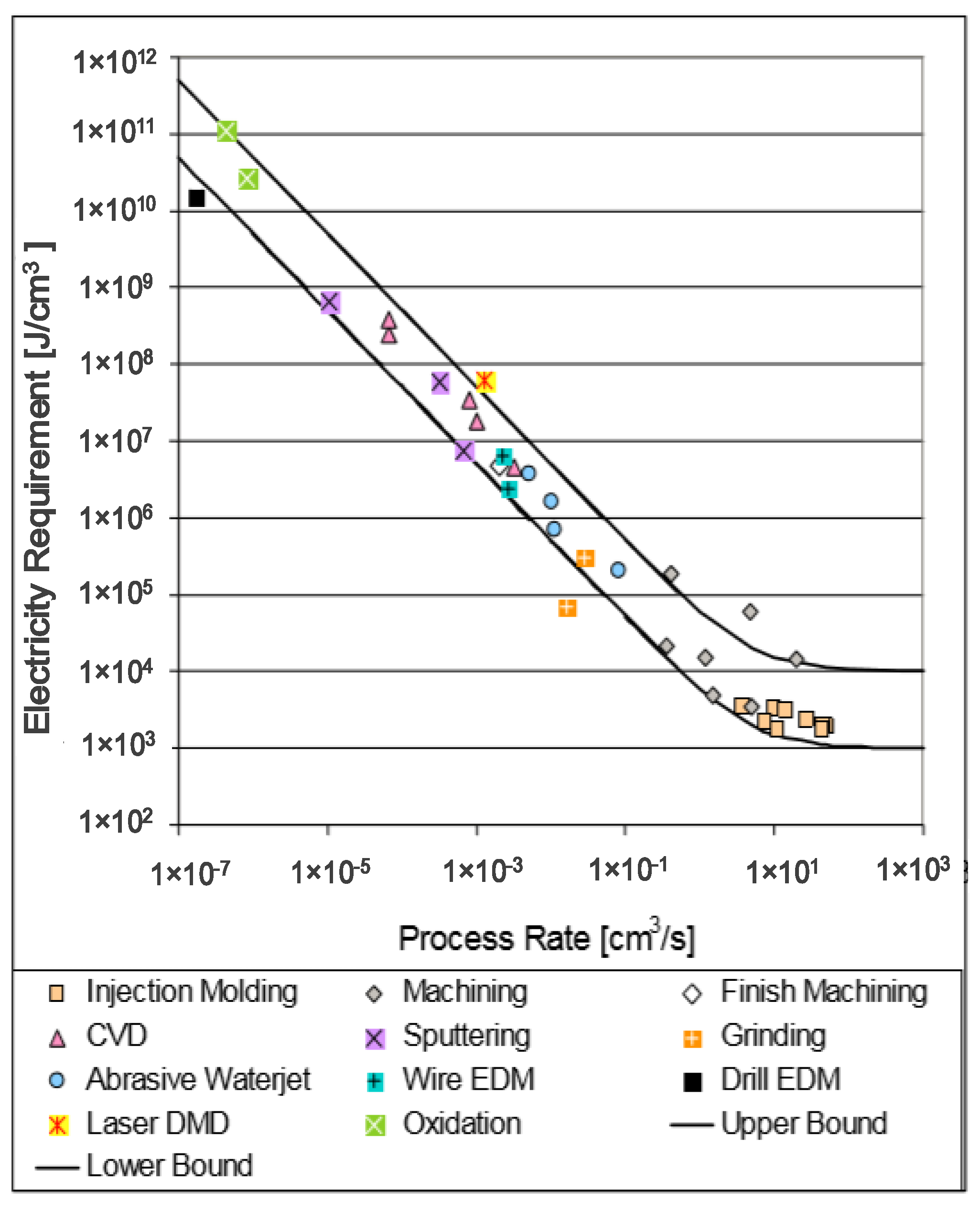 Energies 11 02013 g003