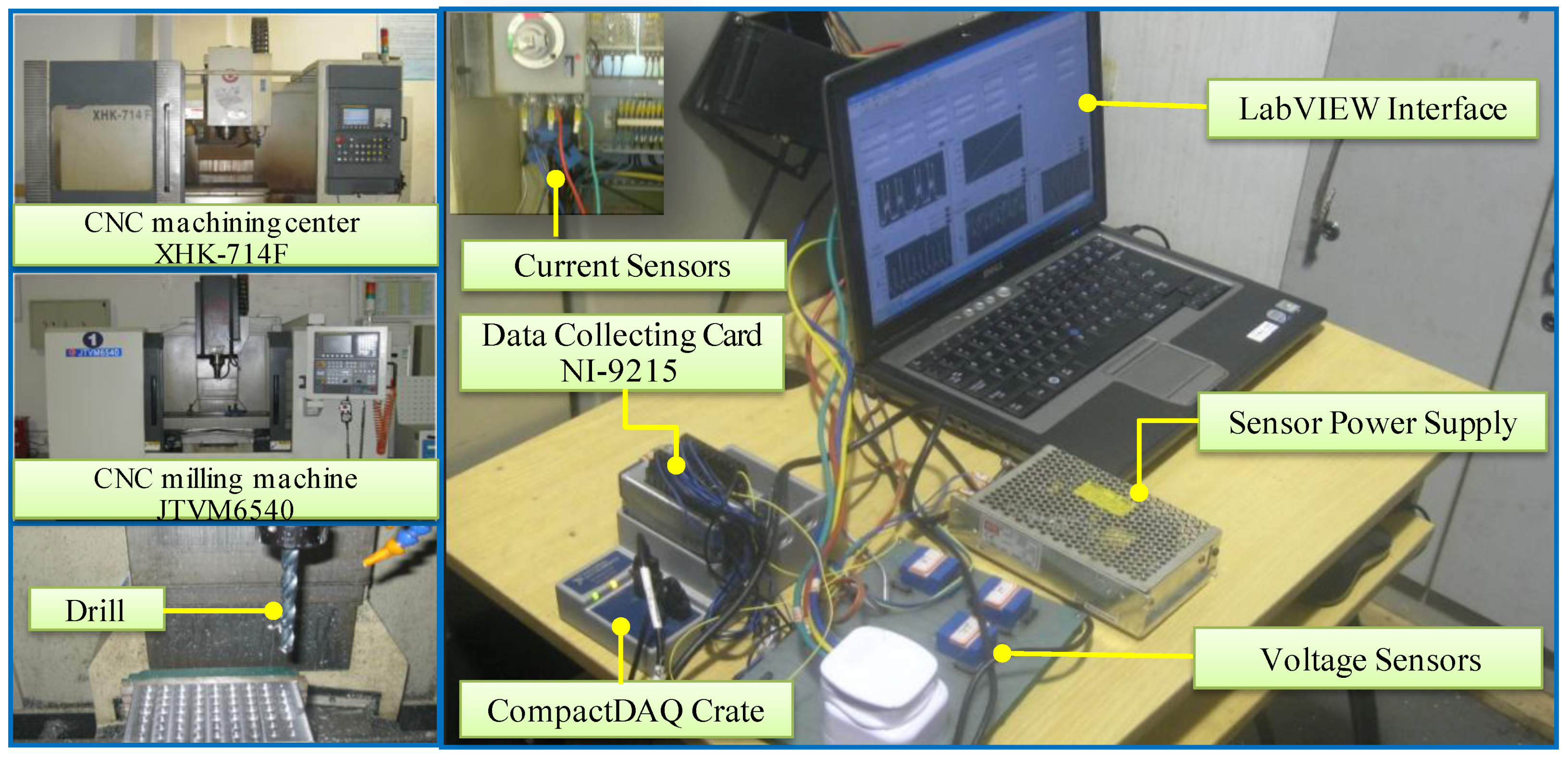 Energies 11 02013 g006