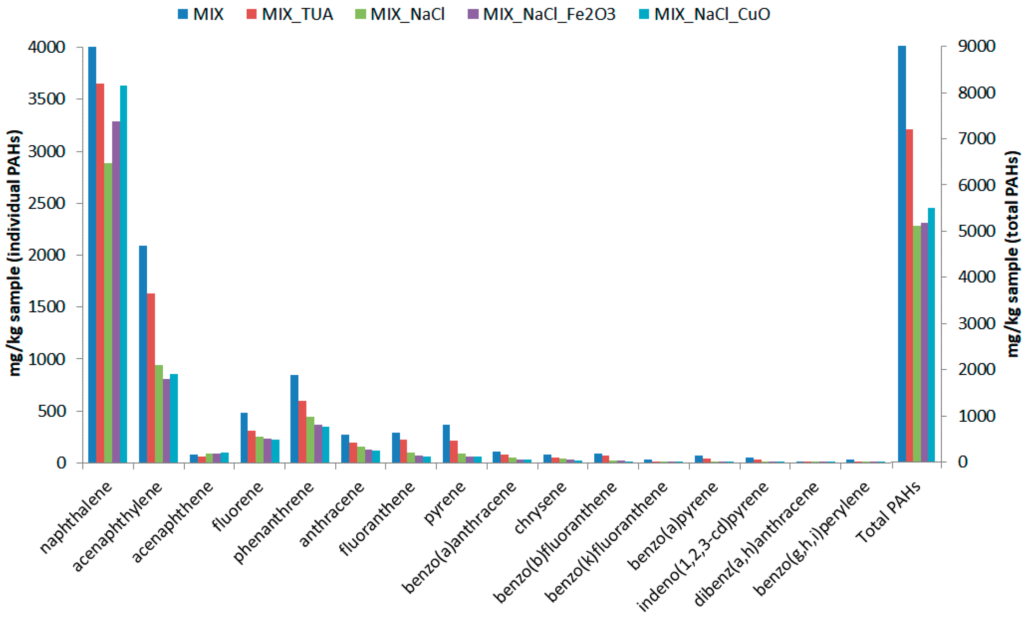 Energies 11 02014 g001 Energies 11 02014 g001