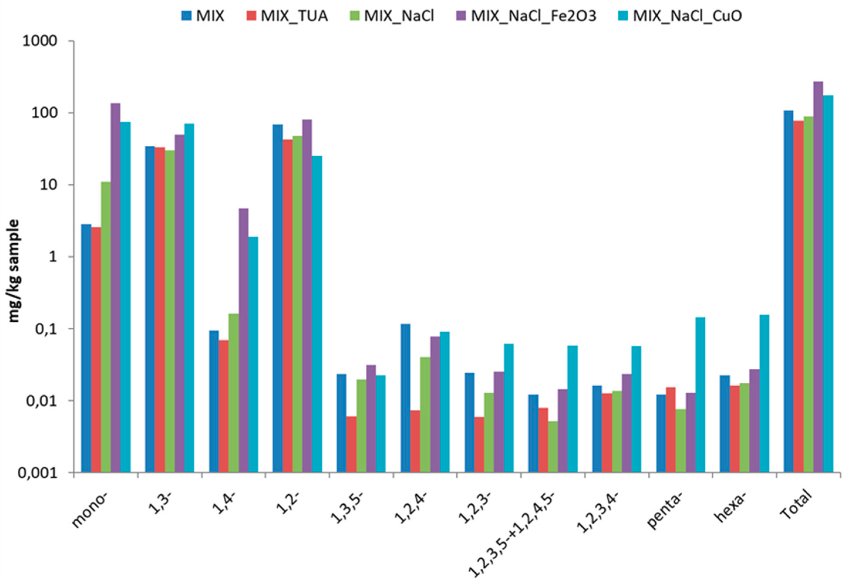 Energies 11 02014 g002 Energies 11 02014 g002