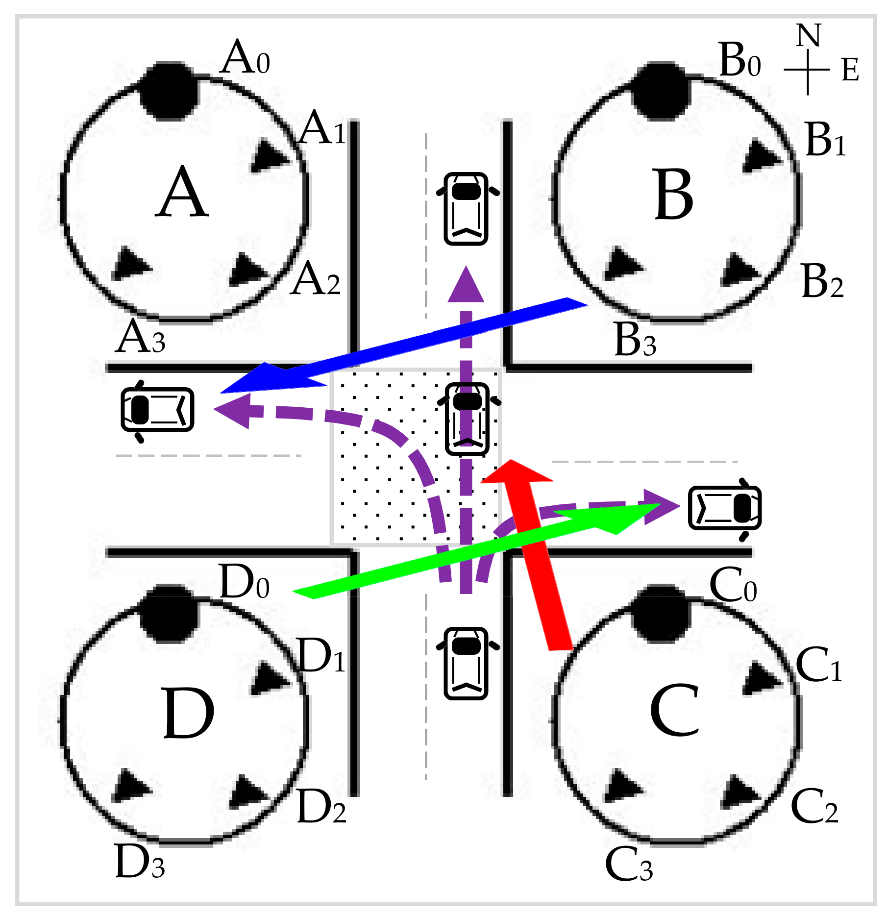 Energies 11 02015 g002 550