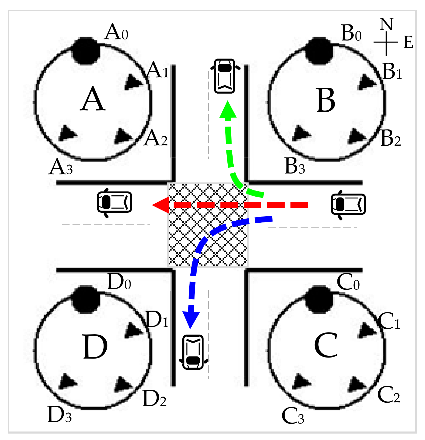 Energies 11 02015 g005 550